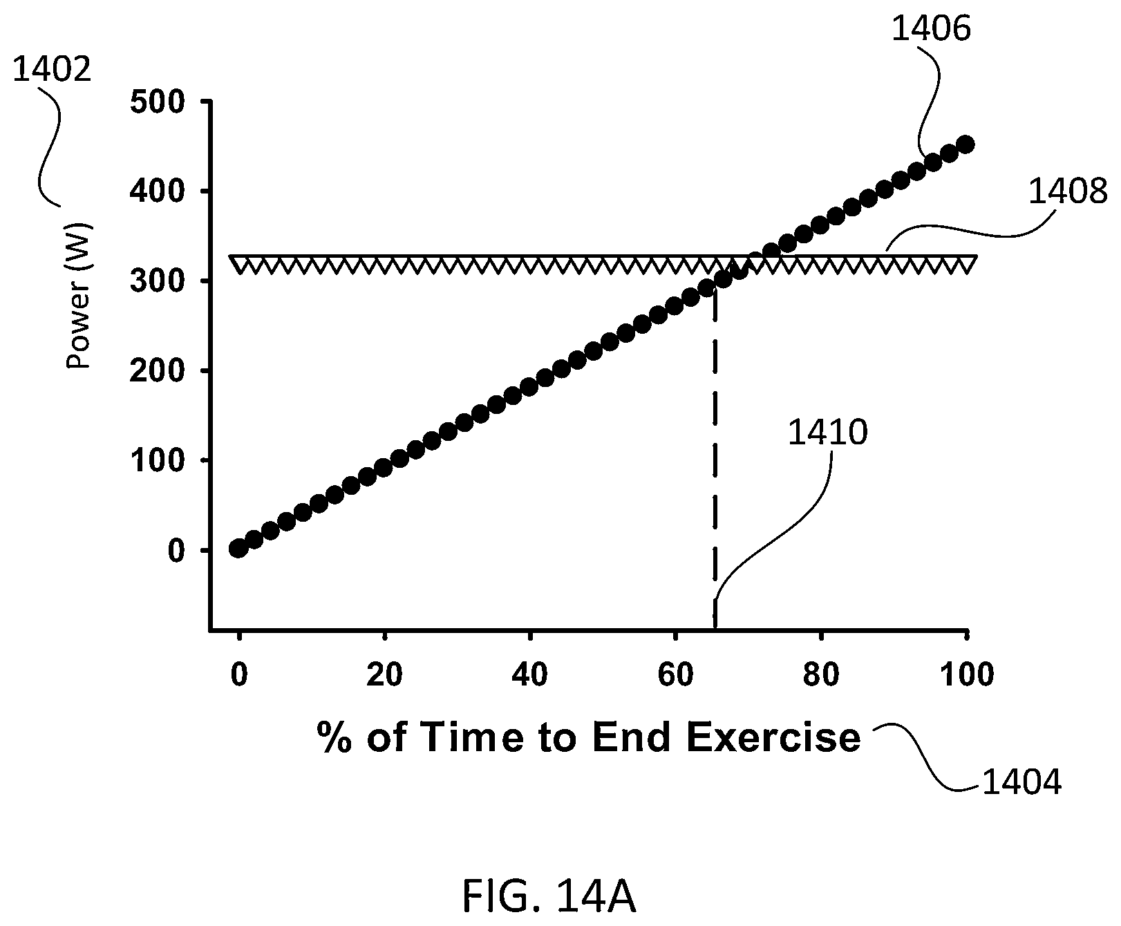 Patent US12488862 Figure 16 – Activity monitoring device with assessment of exercise intensity