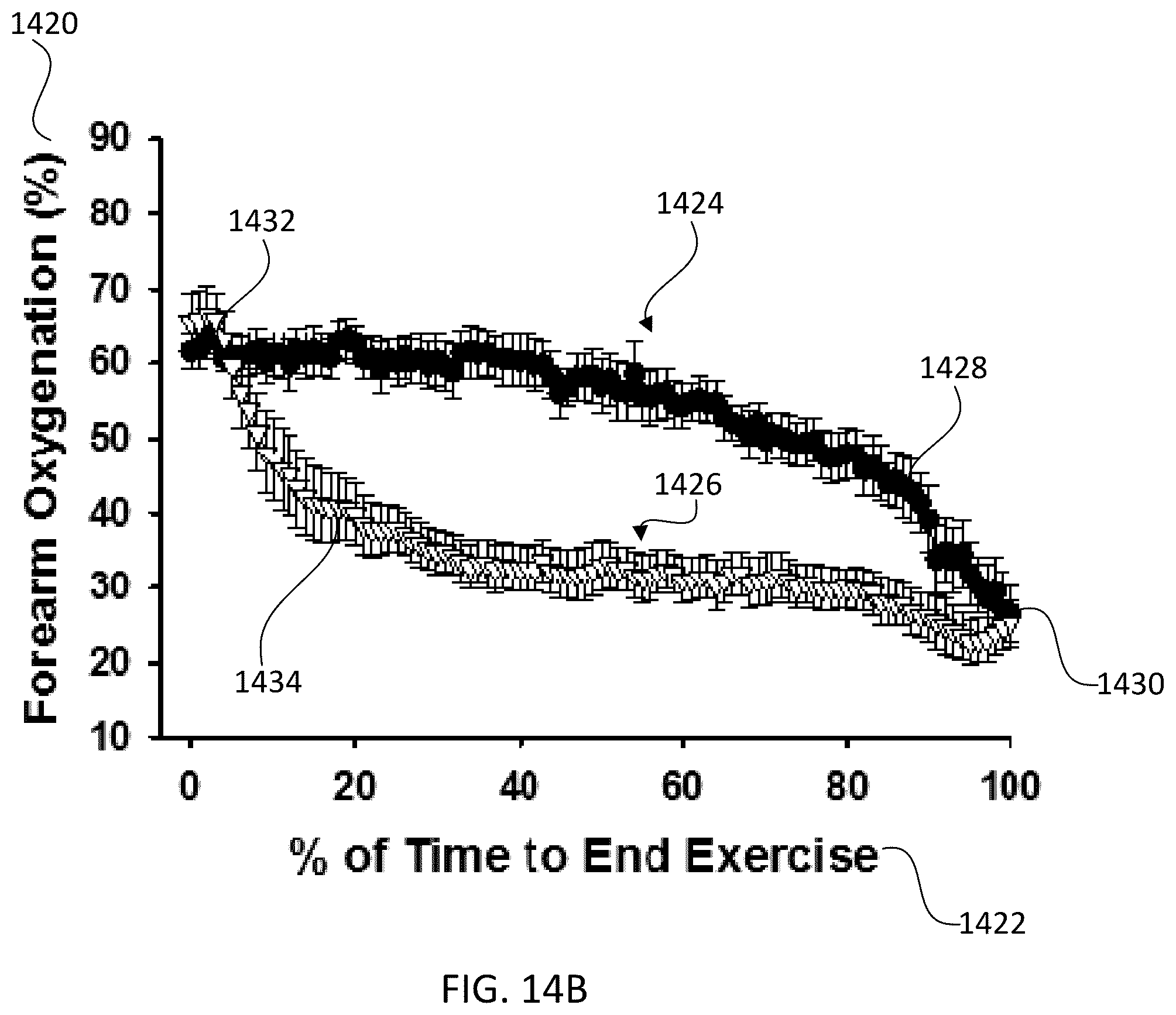 Patent US12488862 Figure 17 – Activity monitoring device with assessment of exercise intensity