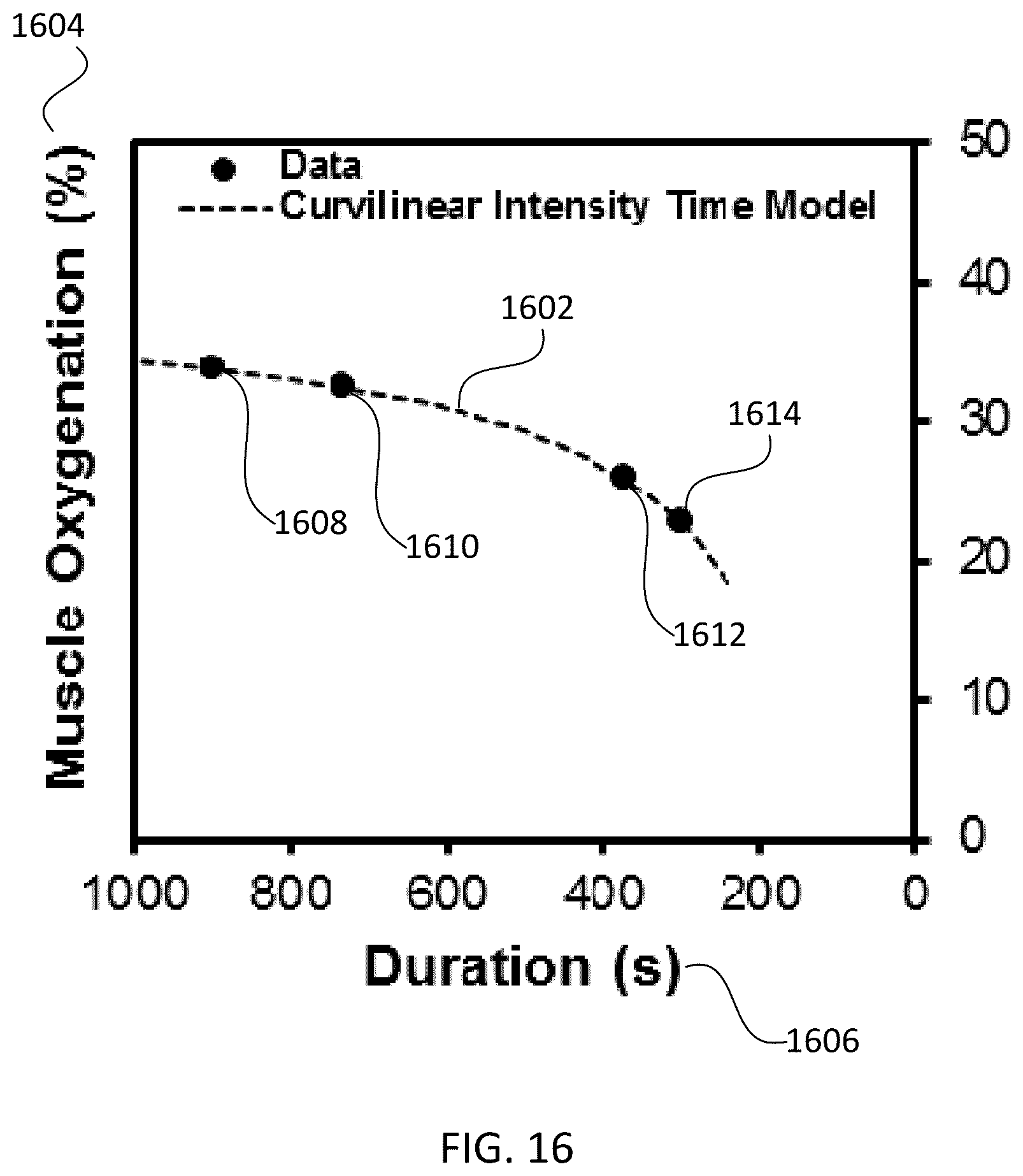 Patent US12488862 Figure 19 – Activity monitoring device with assessment of exercise intensity