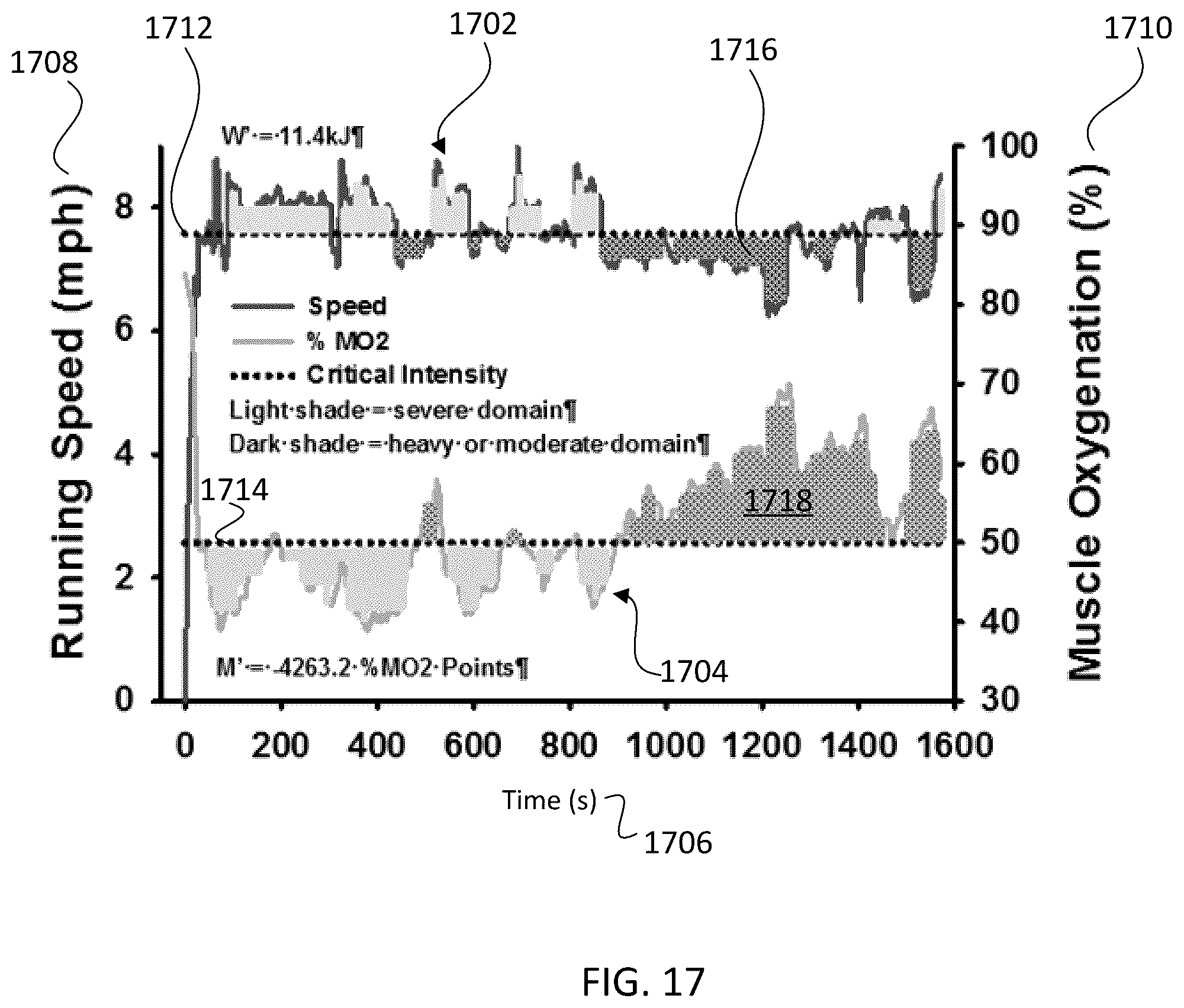 Patent US12488862 Figure 20 – Activity monitoring device with assessment of exercise intensity