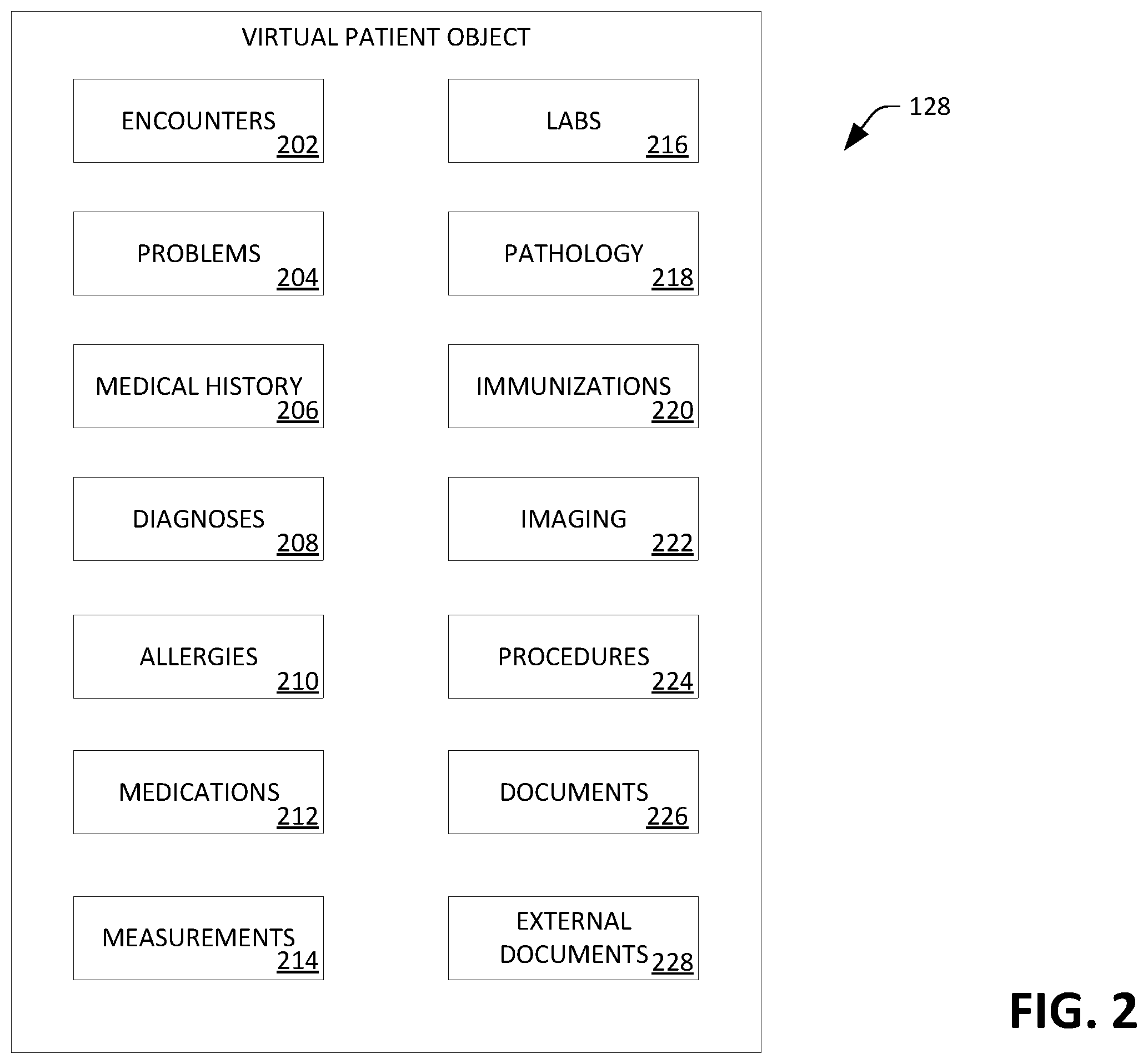 Patent US12488863 Figure 2 – Electronic health records agent application for highlighting contextually relevant information