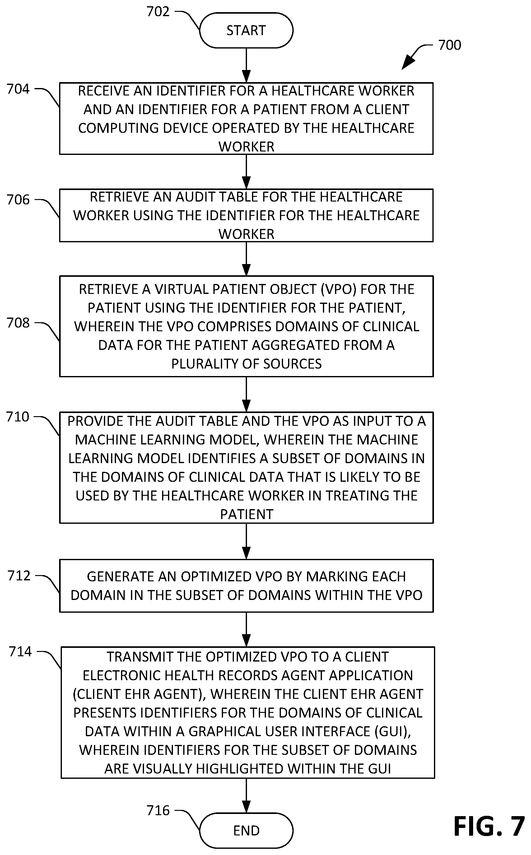 Patent US12488863 Figure 7 – Electronic health records agent application for highlighting contextually relevant information