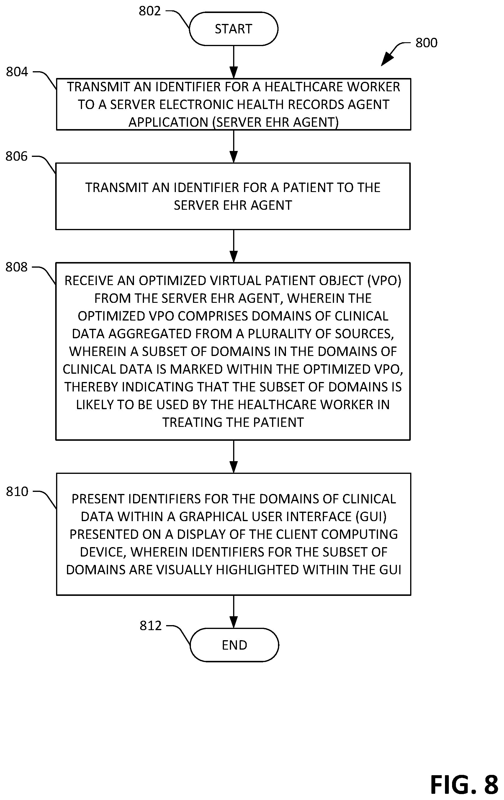 Patent US12488863 Figure 8 – Electronic health records agent application for highlighting contextually relevant information