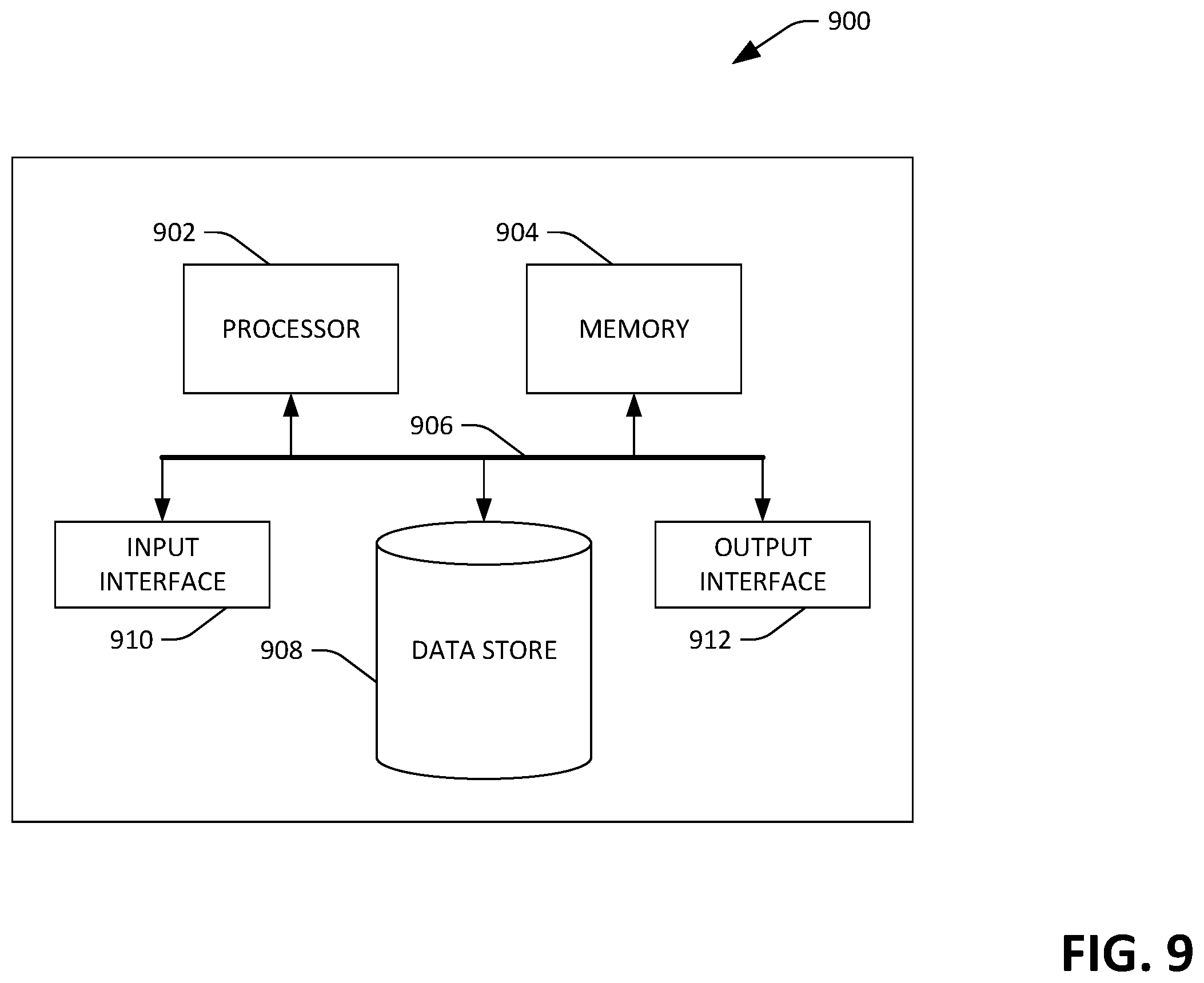 Patent US12488863 Figure 9 – Electronic health records agent application for highlighting contextually relevant information
