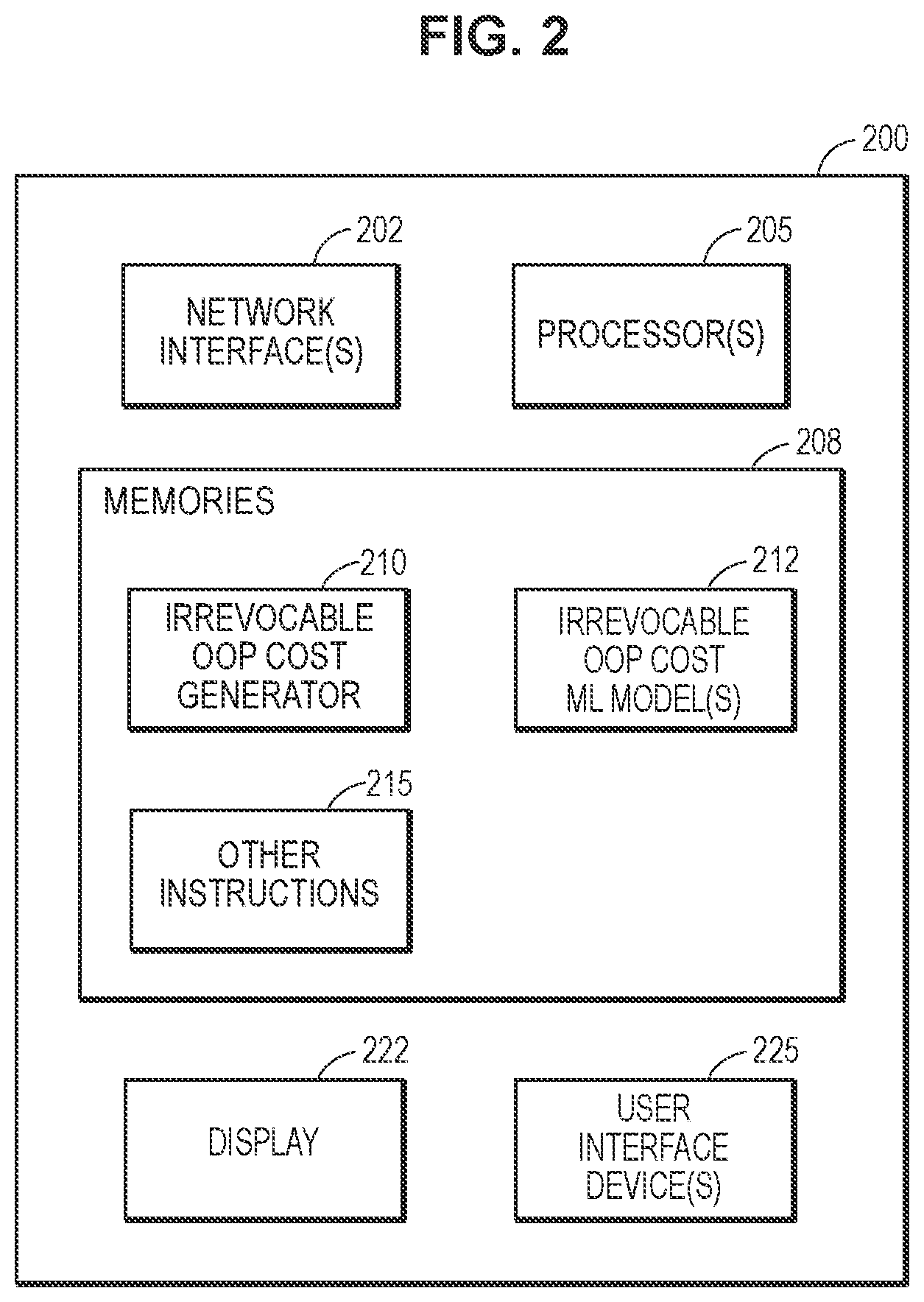 Patent US12488869 Figure 2 – Machine learning system for irrevocable patient out-of-pocket costs for prescriptions