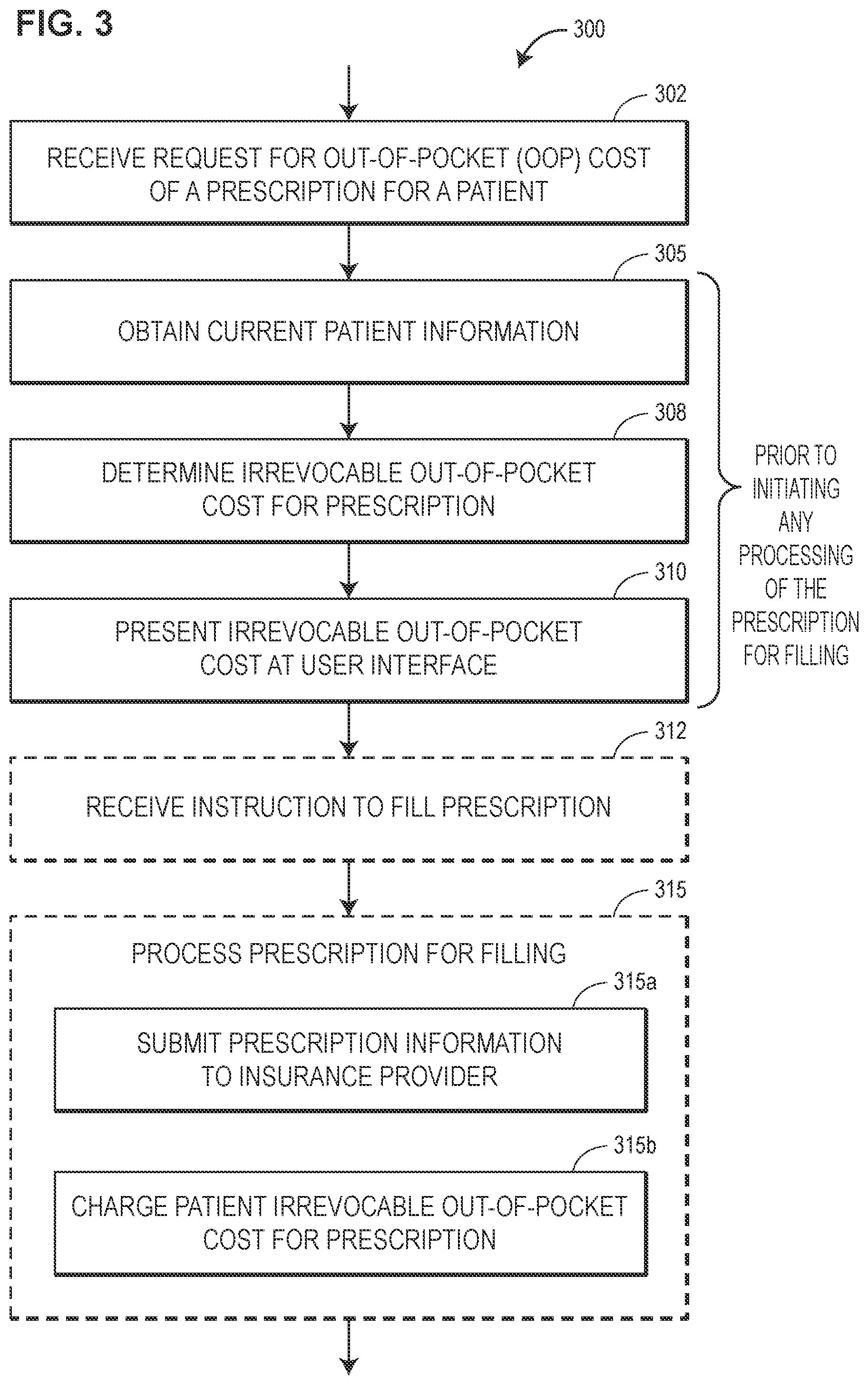 Patent US12488869 Figure 3 – Machine learning system for irrevocable patient out-of-pocket costs for prescriptions
