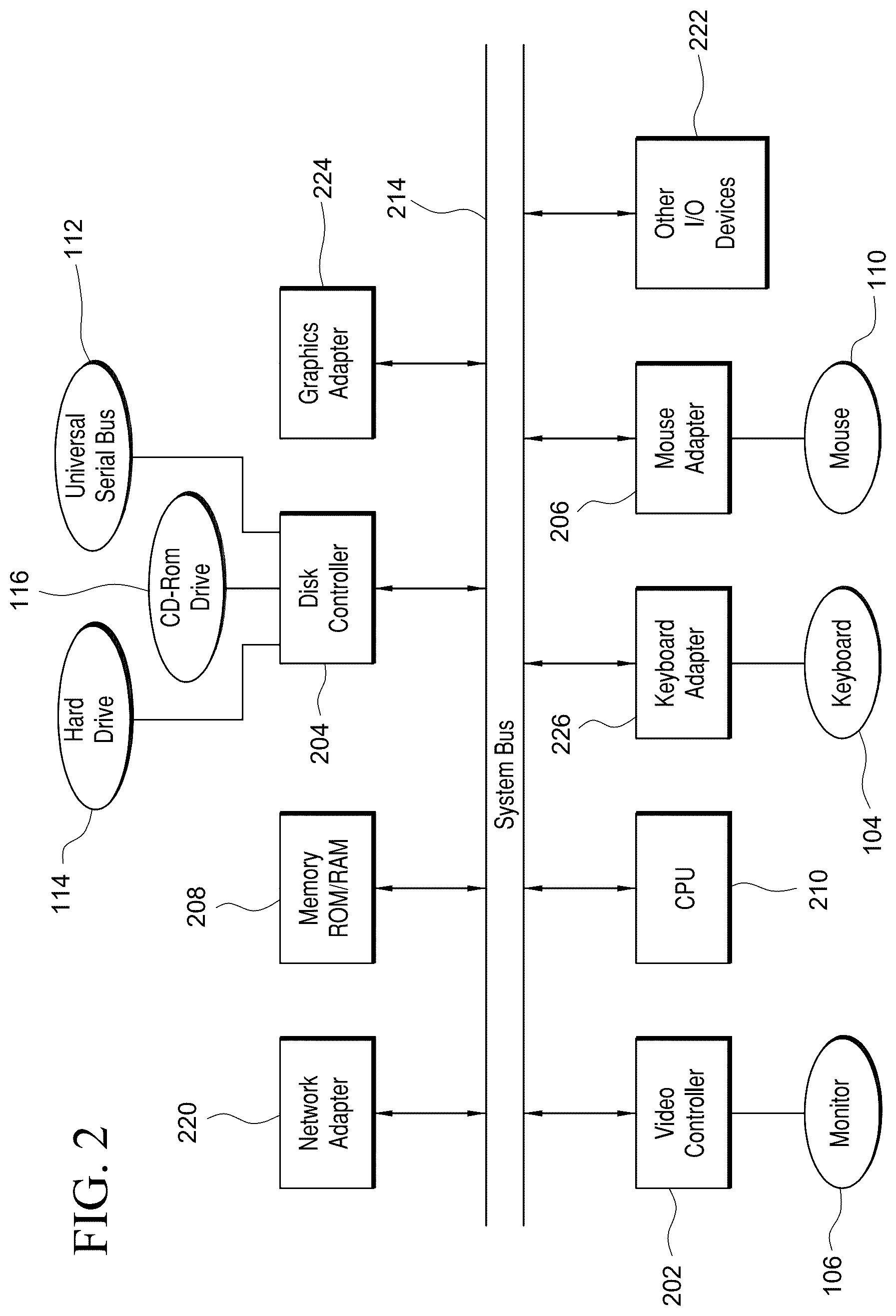 Patent US12488870 Figure 2 – Systems and methods for automatically predicting incorrect drug dispensed events in a pharmacy
