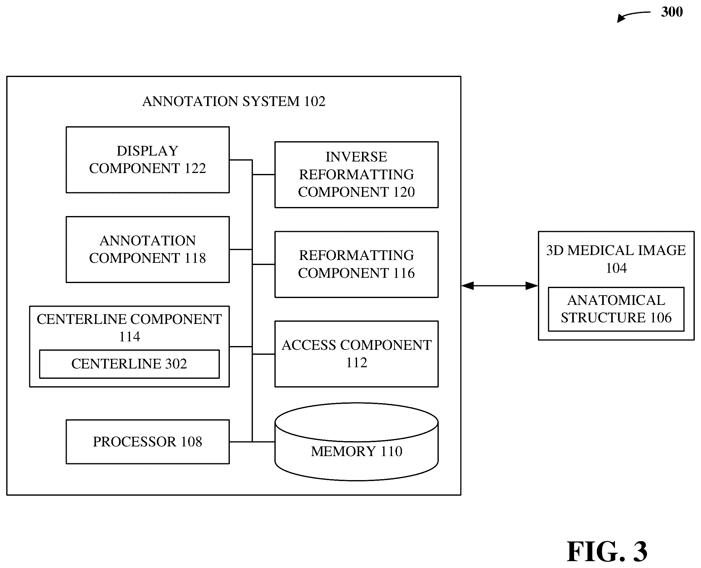 Patent US12488876 Figure 3 – Ease of image annotation via curved planar reformation