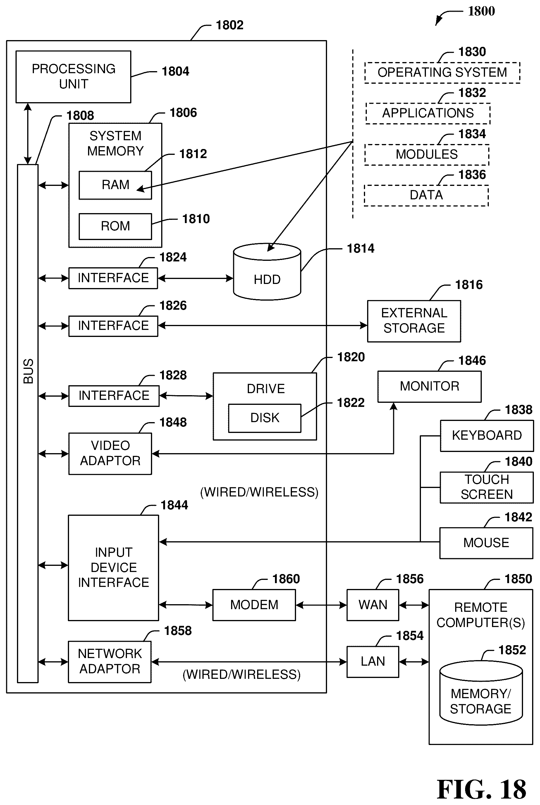 Patent US12488876 Figure 18 – Ease of image annotation via curved planar reformation
