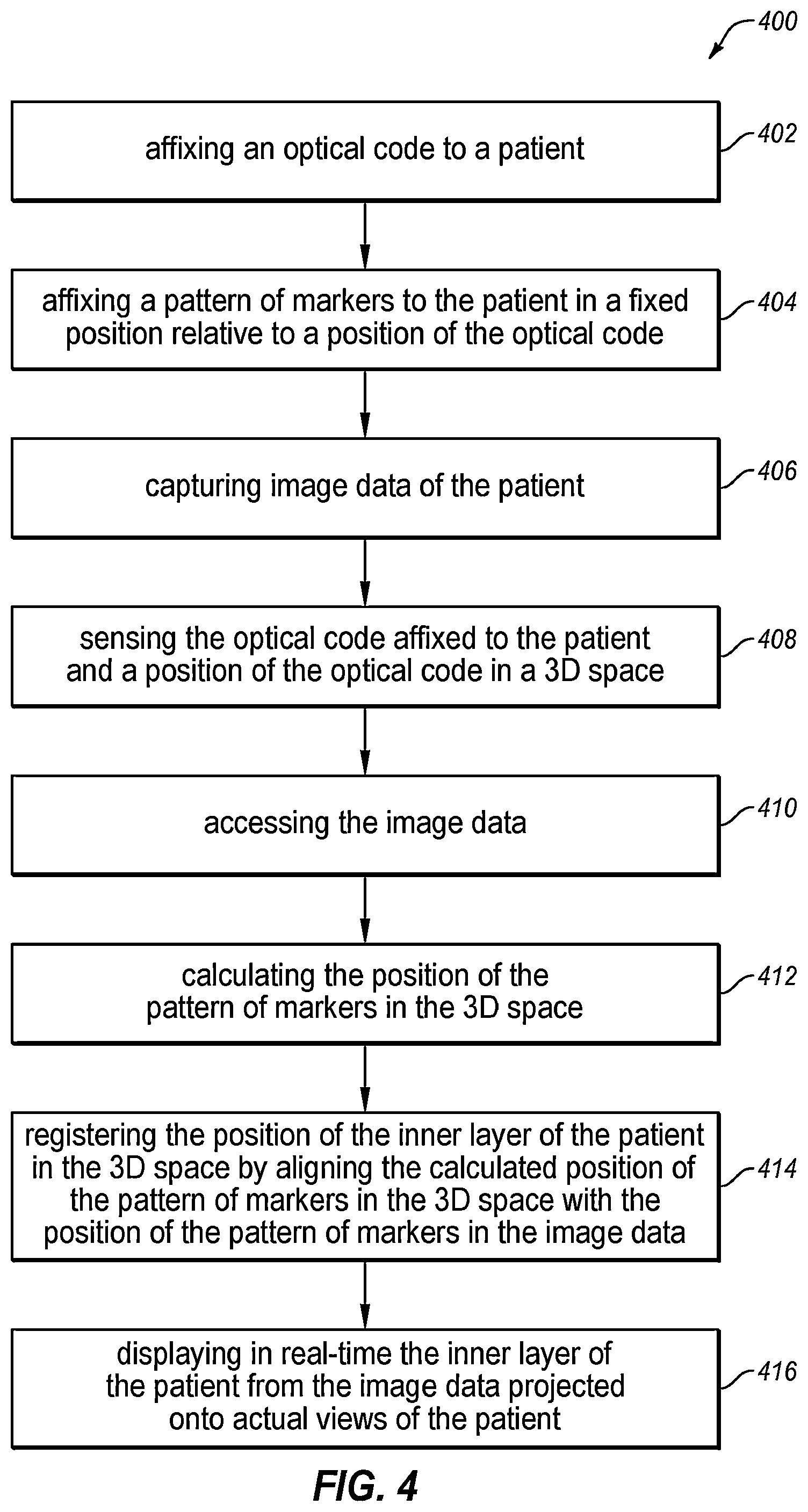 Patent US12488878 Figure 4 – Aligning image data of a patient with actual views of the patient using an optical code affixed to the patient