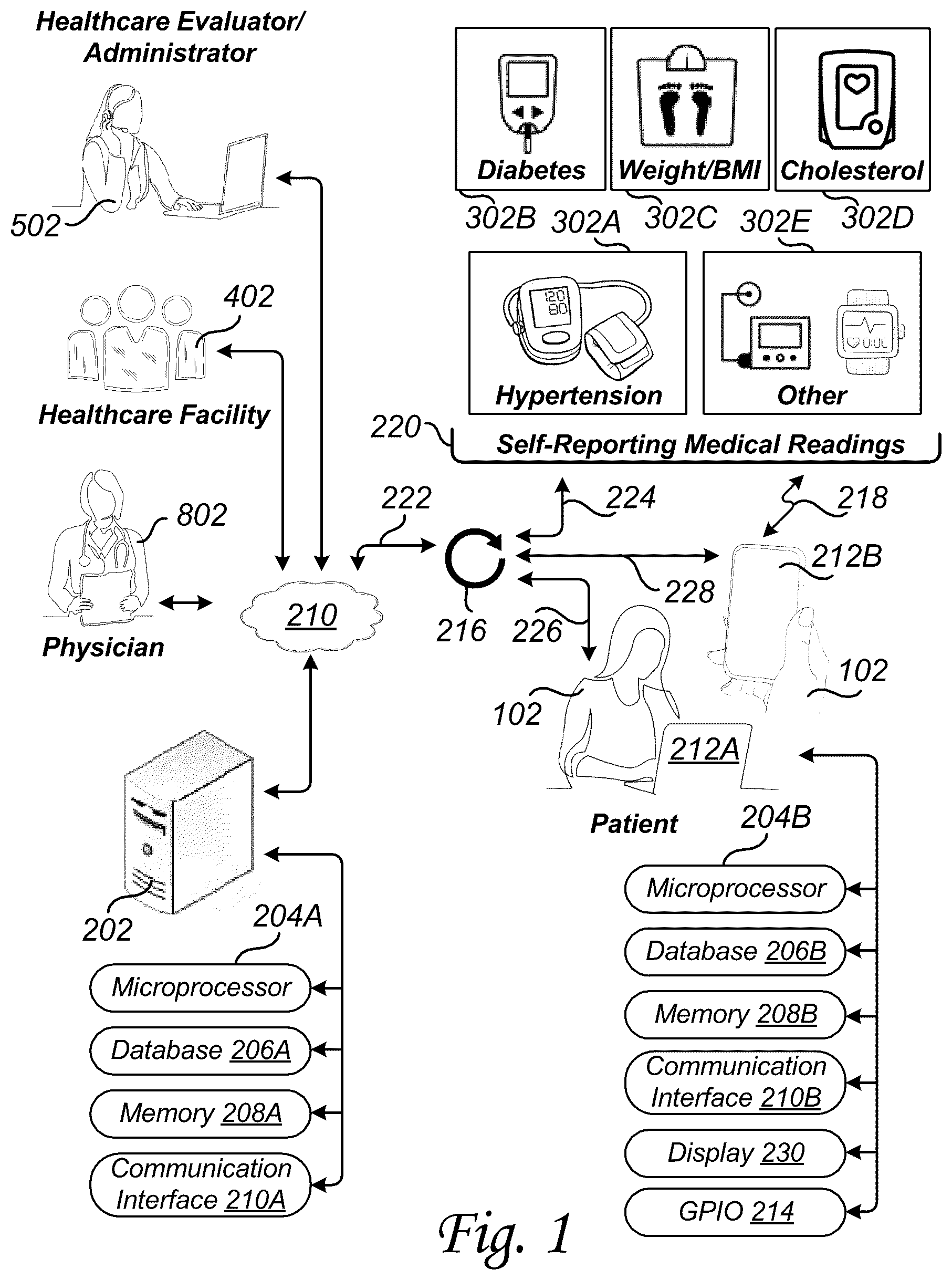 Patent US12488881 Figure 1 – System method and network for evaluating the progress of a managed care organization patient wellness goals