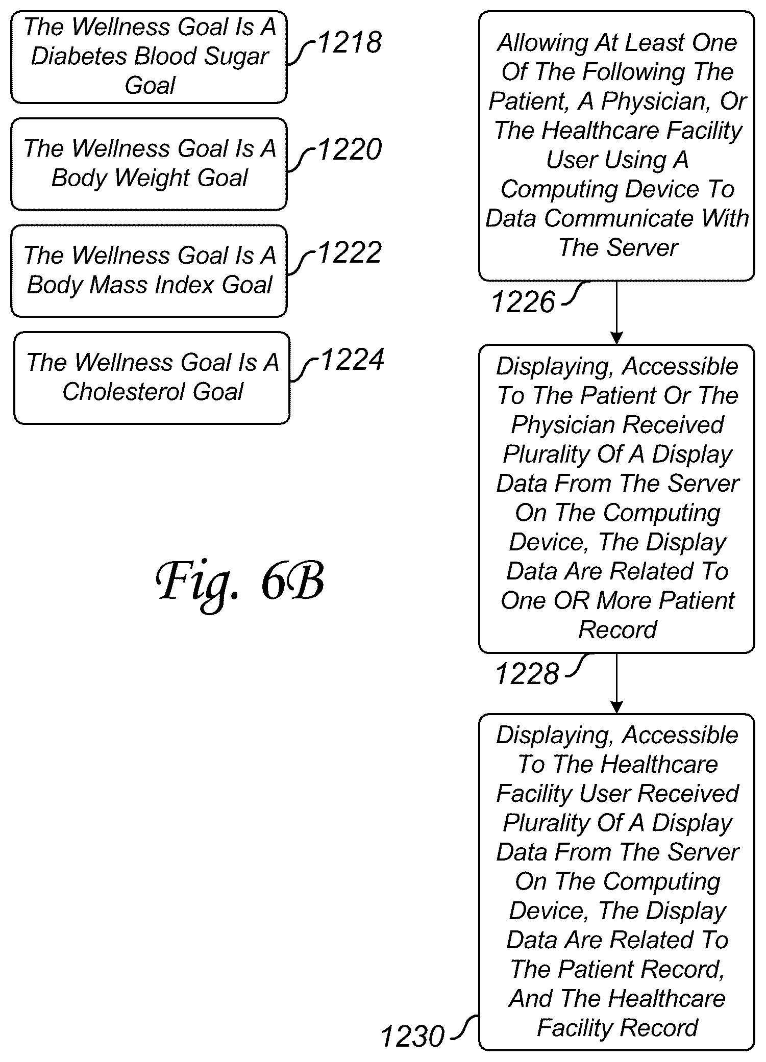 Patent US12488881 Figure 9 – System method and network for evaluating the progress of a managed care organization patient wellness goals