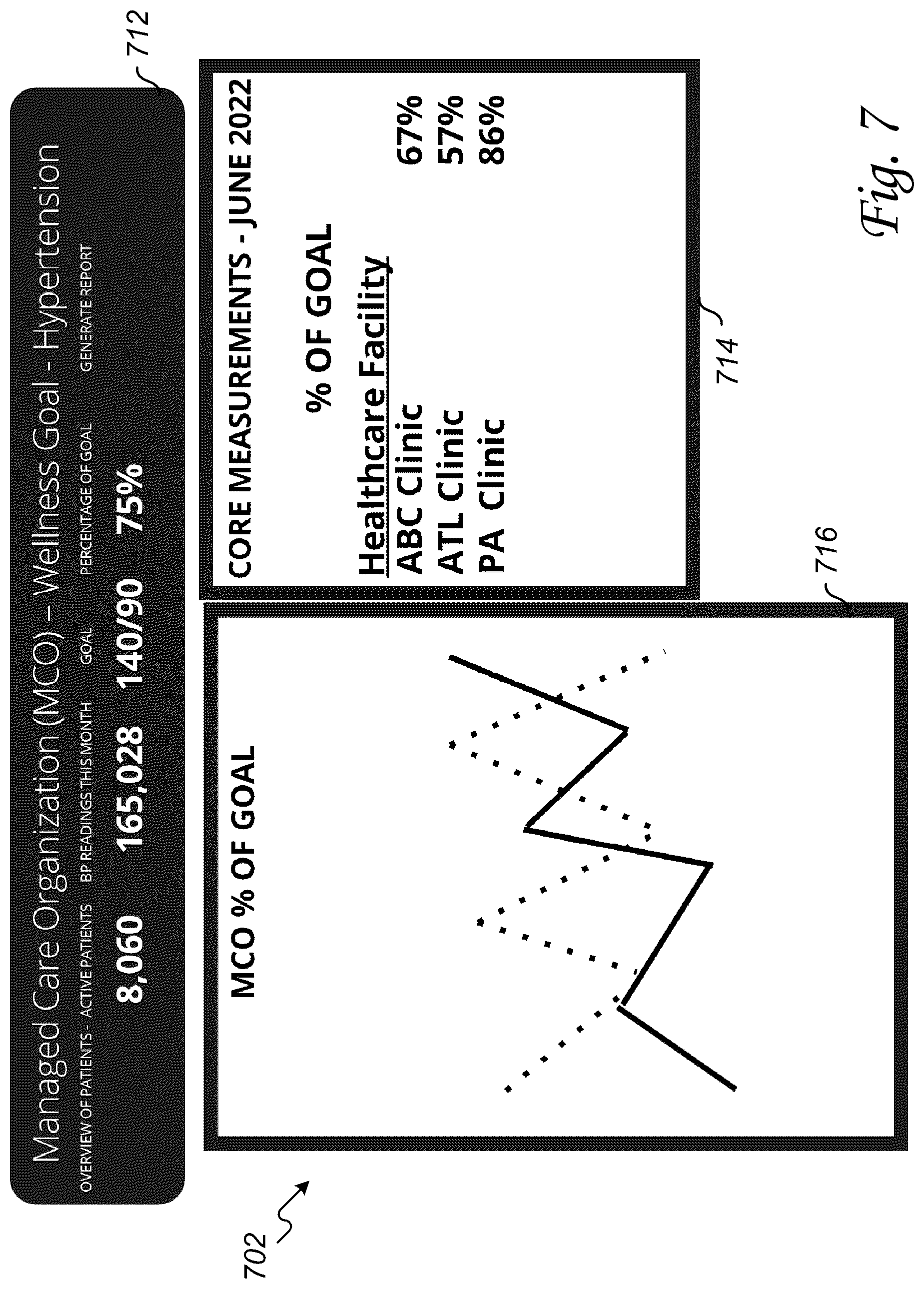 Patent US12488881 Figure 10 – System method and network for evaluating the progress of a managed care organization patient wellness goals