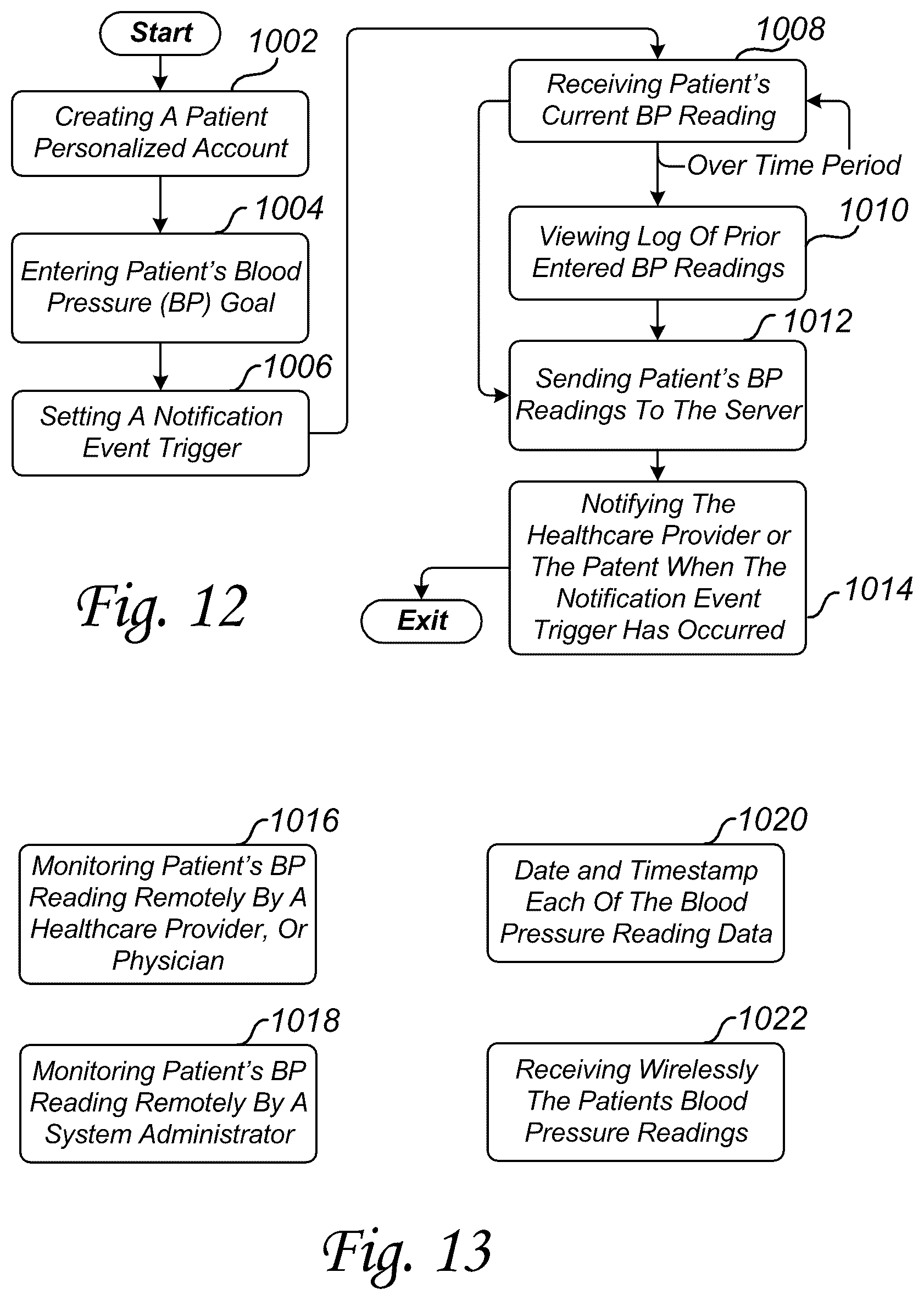 Patent US12488881 Figure 15 – System method and network for evaluating the progress of a managed care organization patient wellness goals