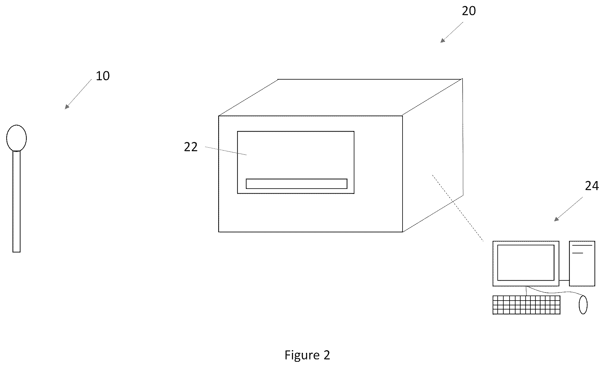 Patent US12488882 Figure 2 – System and method for alerting providers to ineffective or under effective treatments based on genetic efficacy testing results