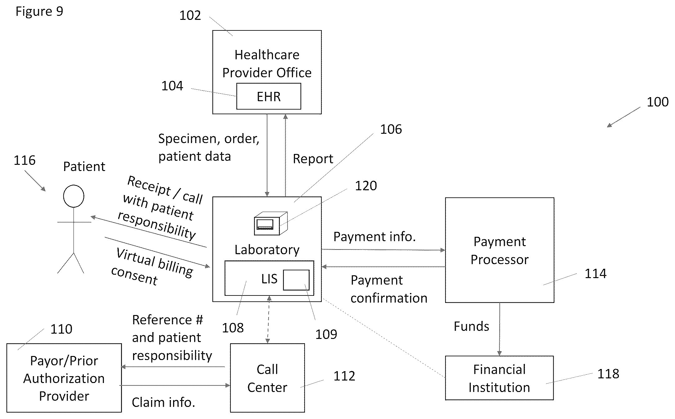 Patent US12488882 Figure 12 – System and method for alerting providers to ineffective or under effective treatments based on genetic efficacy testing results