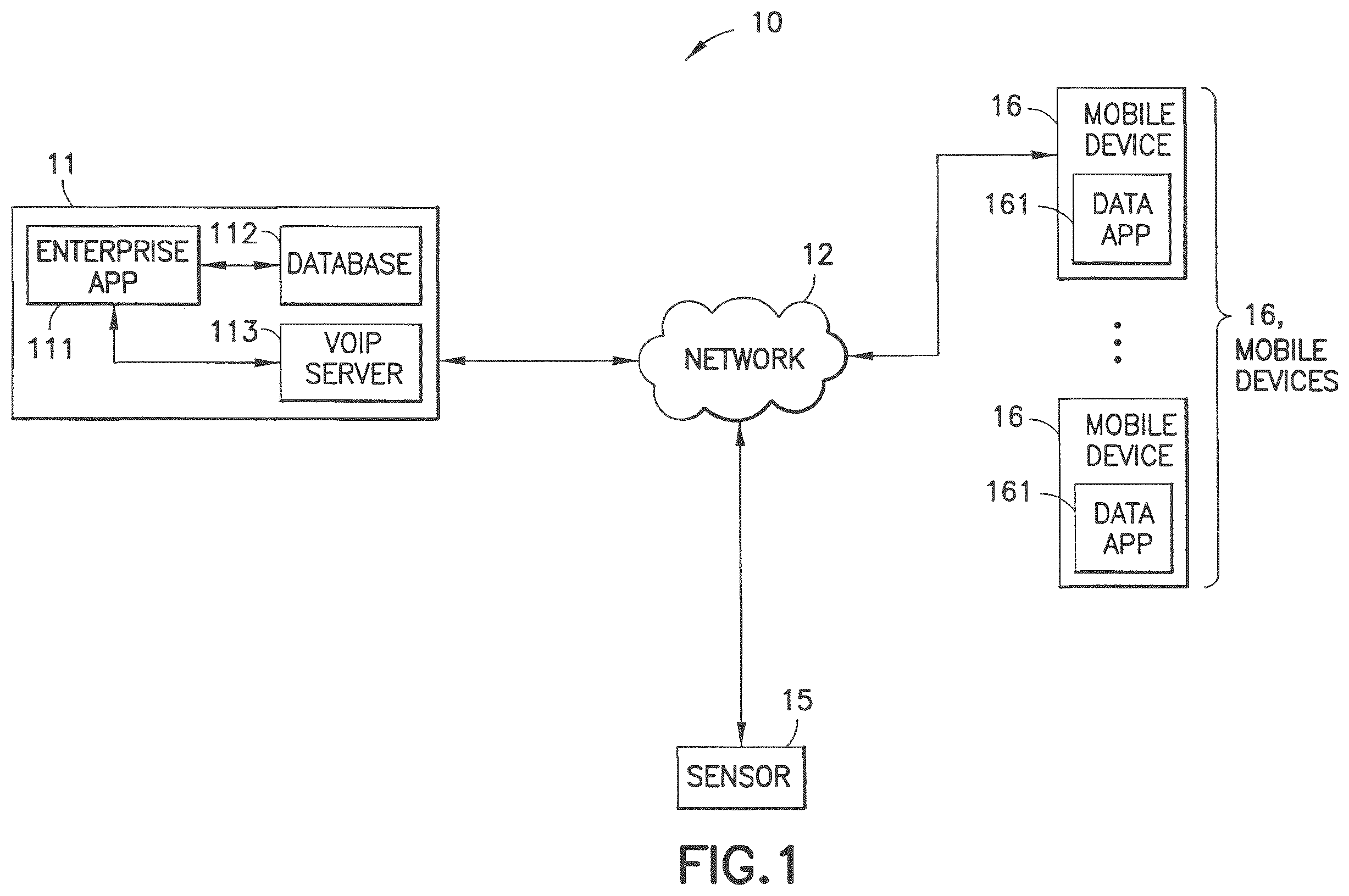 Patent US12488885 Figure 1 – Workflow and resource management system with integrated bi-directional communications