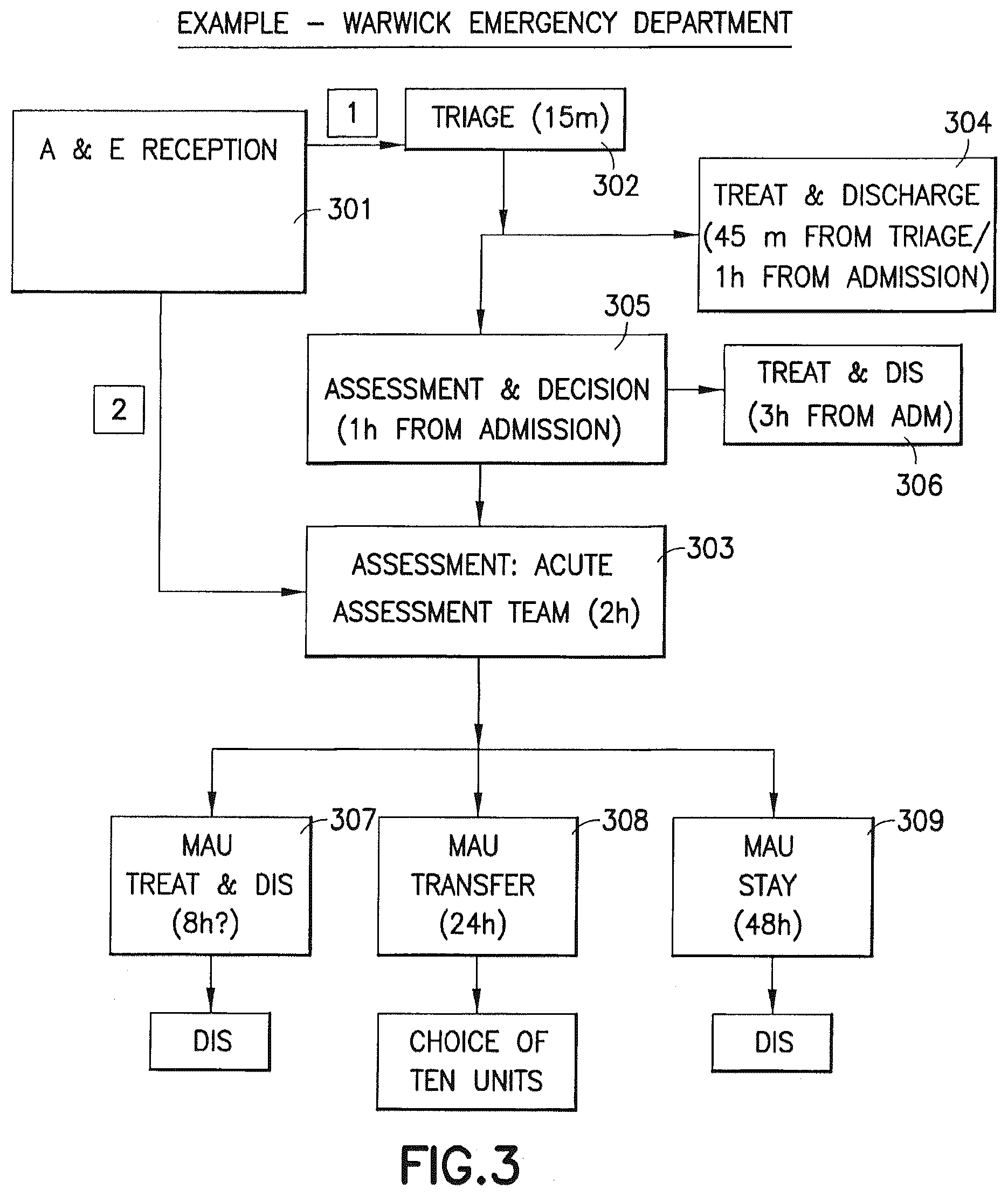 Patent US12488885 Figure 4 – Workflow and resource management system with integrated bi-directional communications