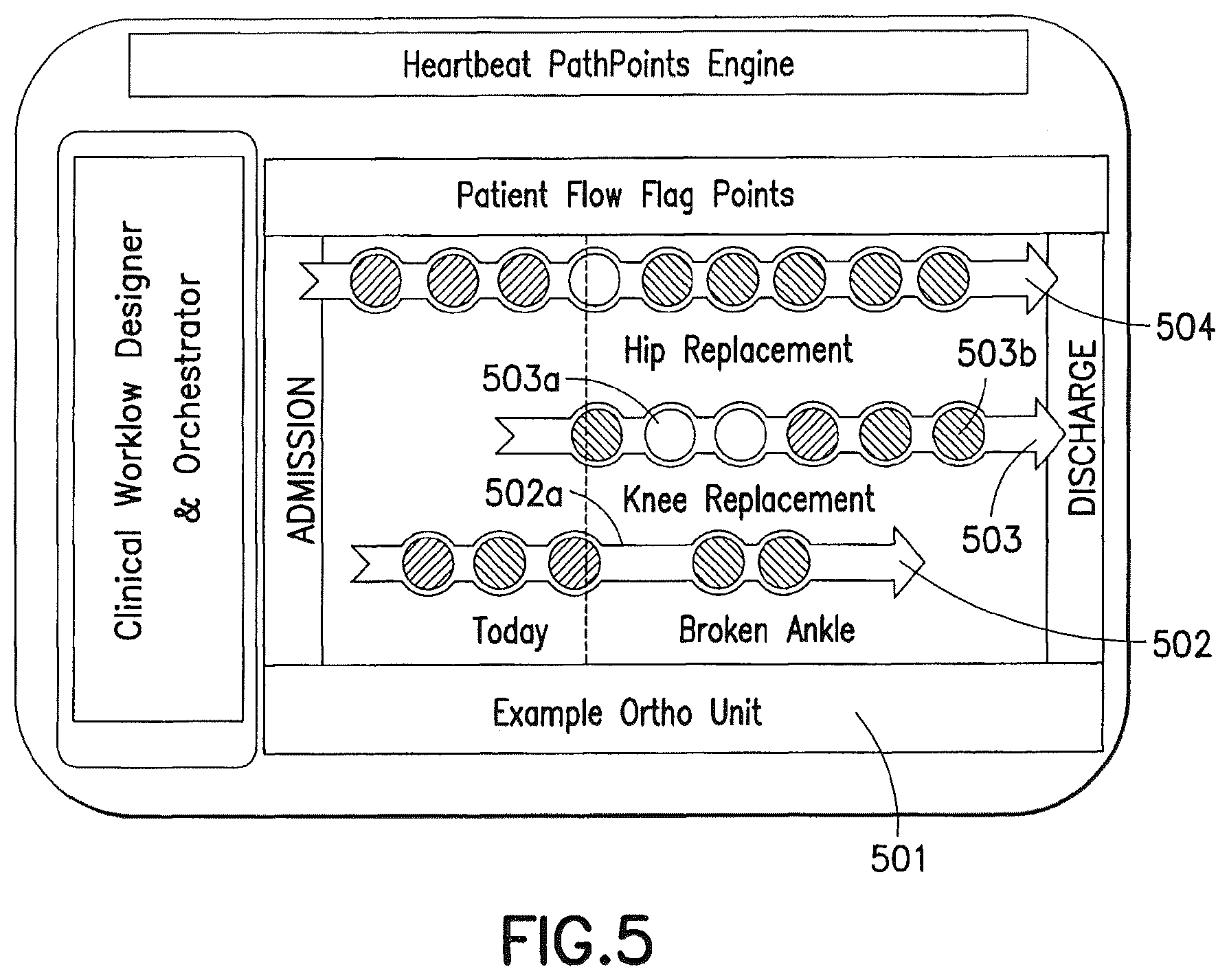 Patent US12488885 Figure 7 – Workflow and resource management system with integrated bi-directional communications