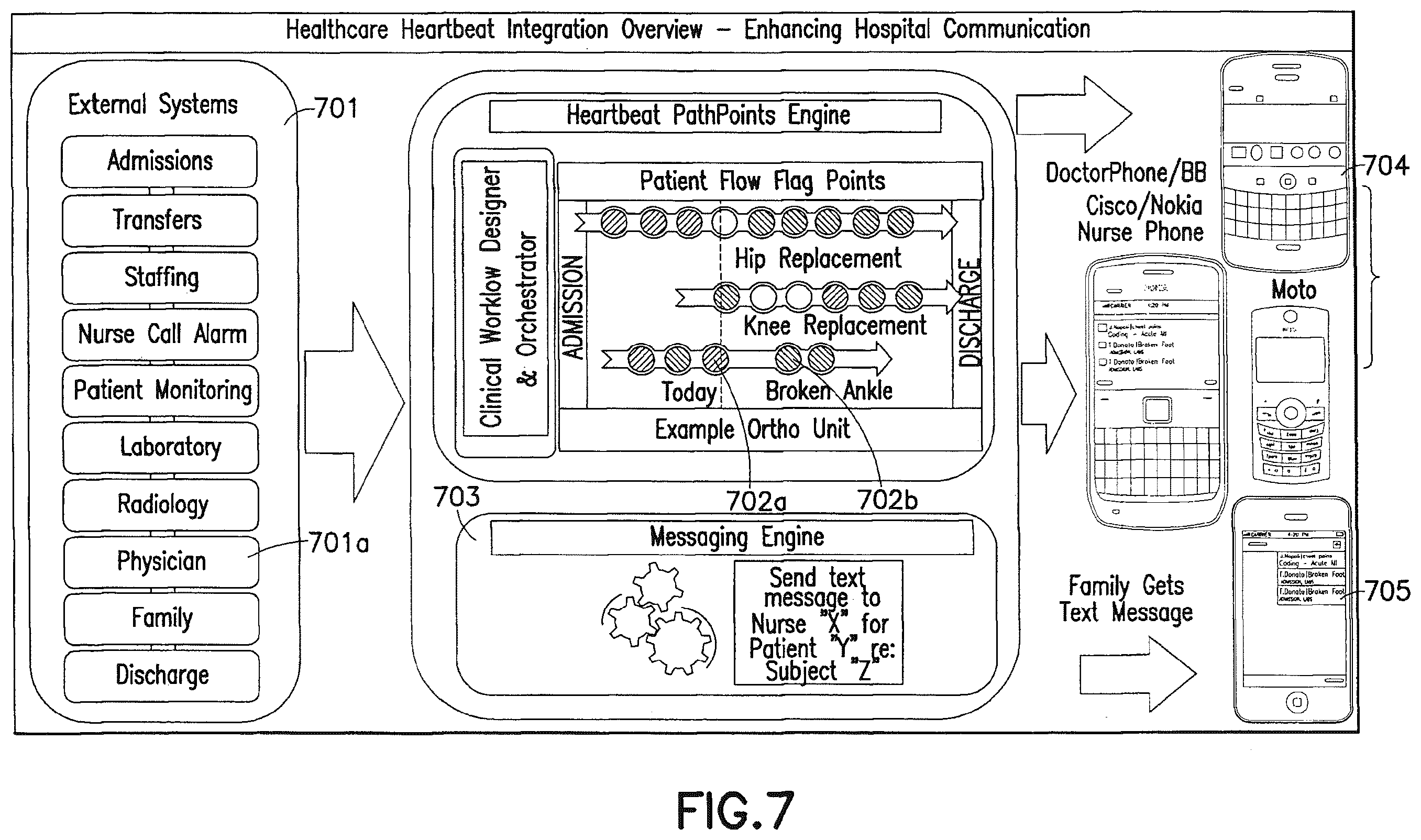 Patent US12488885 Figure 9 – Workflow and resource management system with integrated bi-directional communications