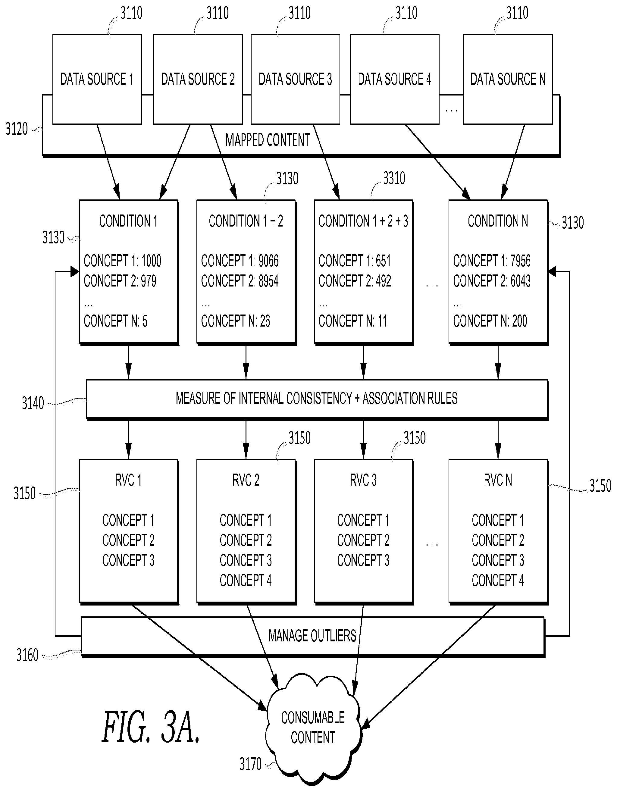 Patent US12488892 Figure 10 – User interface for clinical decision support