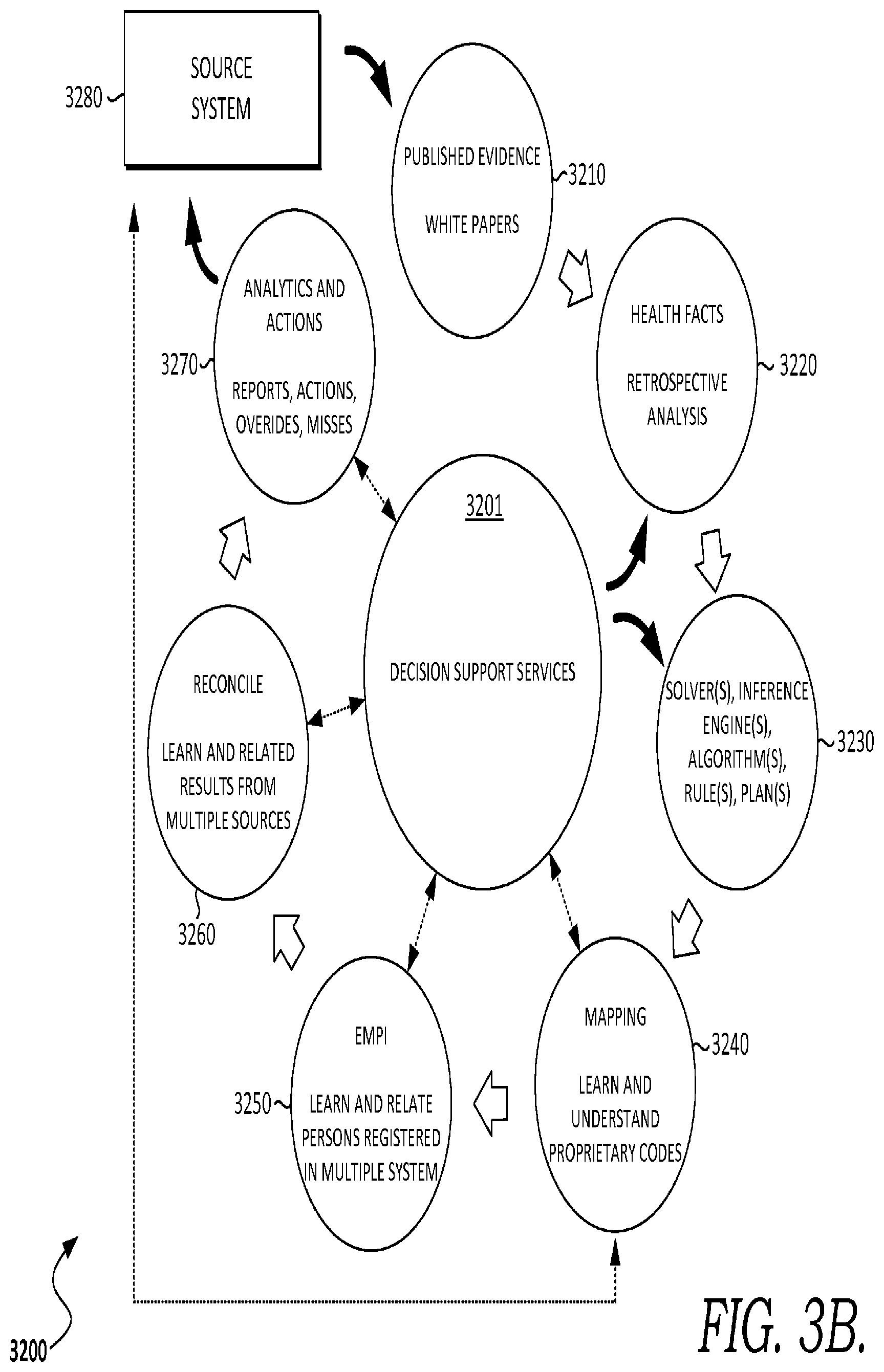 Patent US12488892 Figure 11 – User interface for clinical decision support