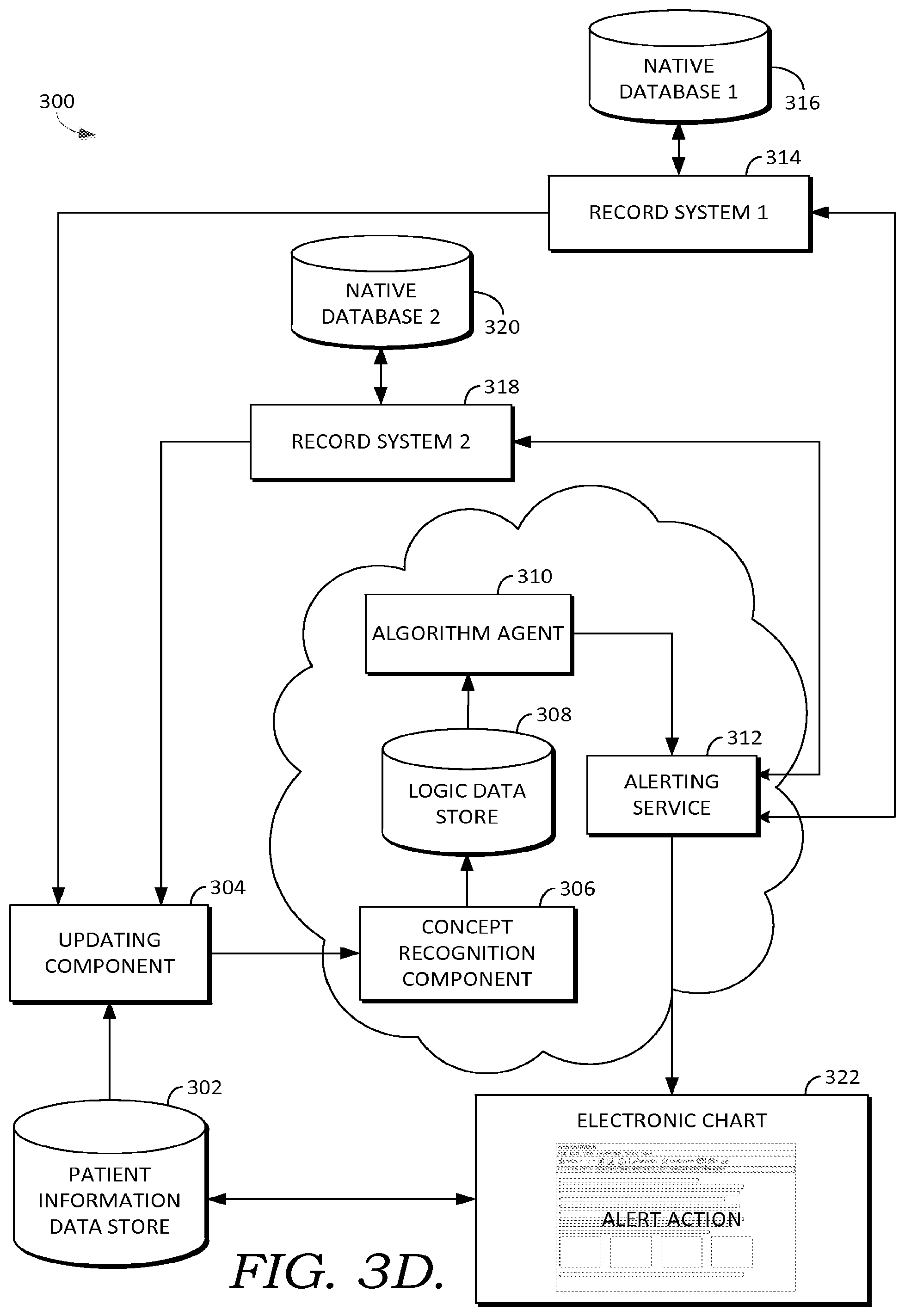 Patent US12488892 Figure 13 – User interface for clinical decision support