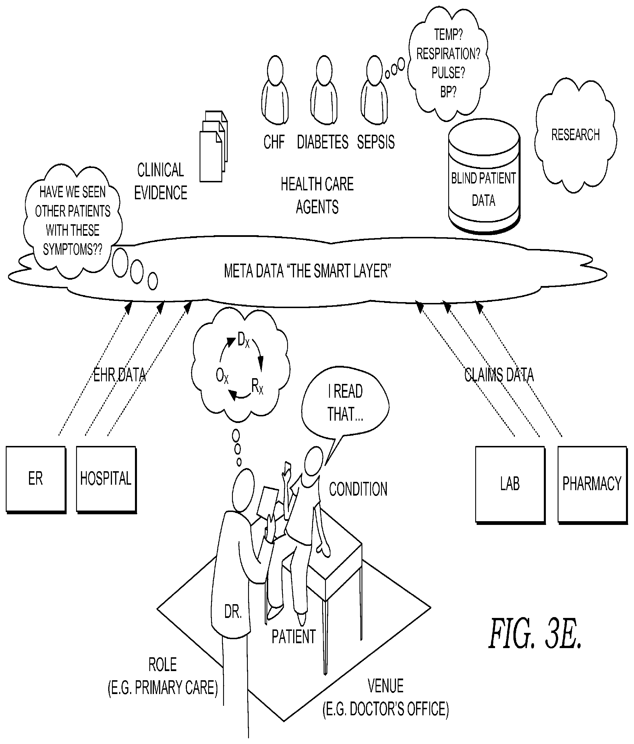 Patent US12488892 Figure 14 – User interface for clinical decision support