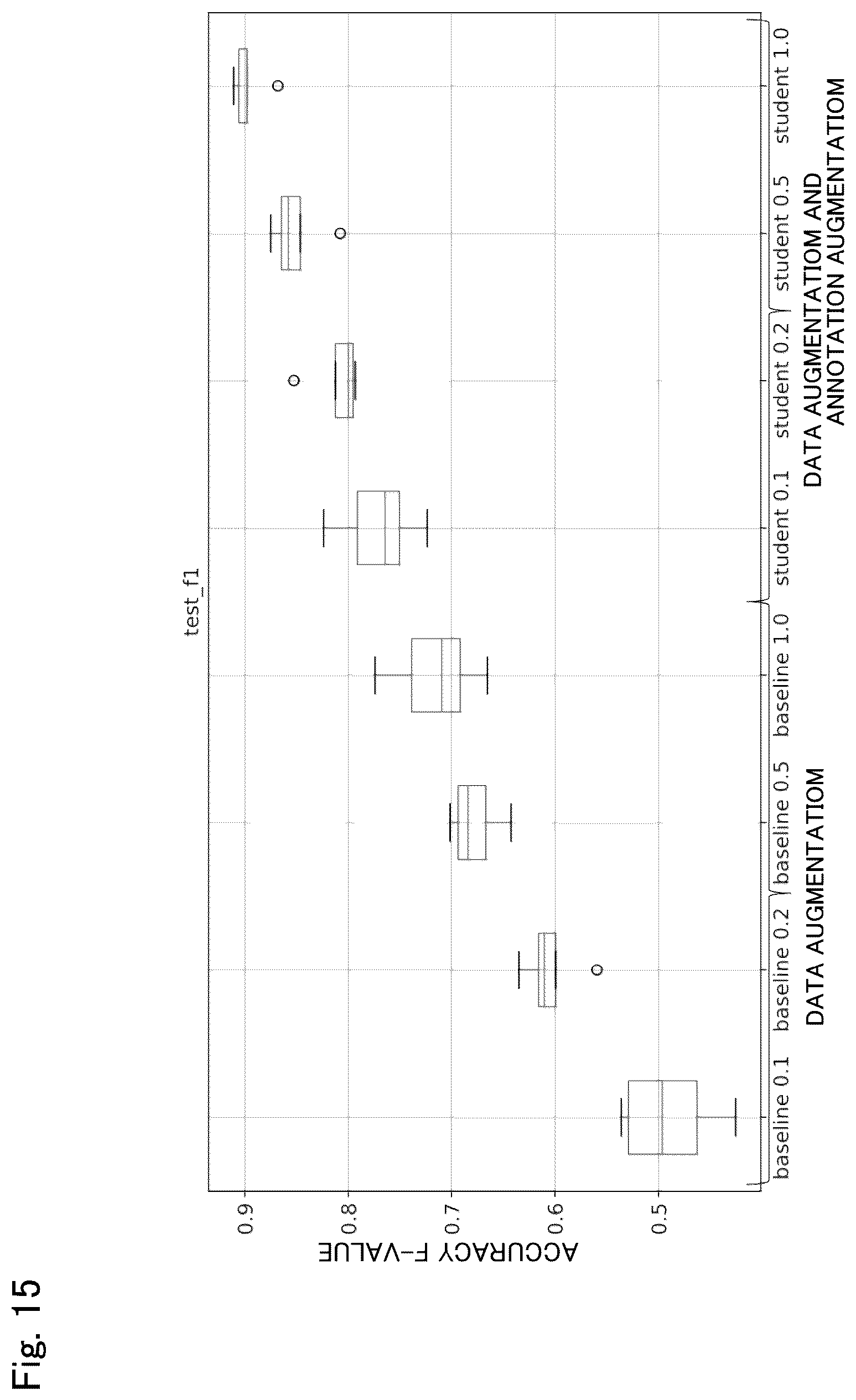 Patent US12488896 Figure 16 – Method and system for endoscopic diagnosis support