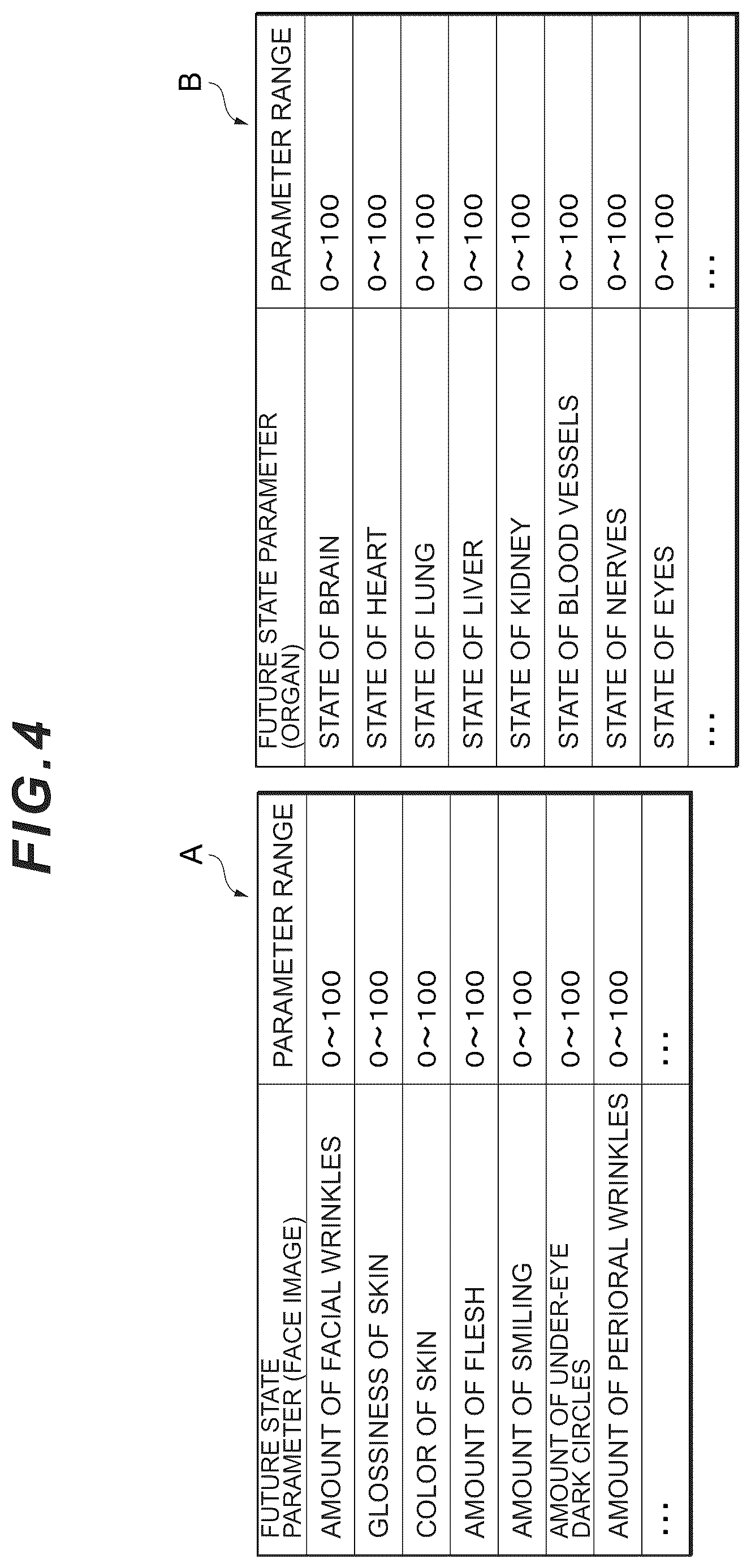 Patent US12488902 Figure 4 – Health support apparatus, health support method, and program