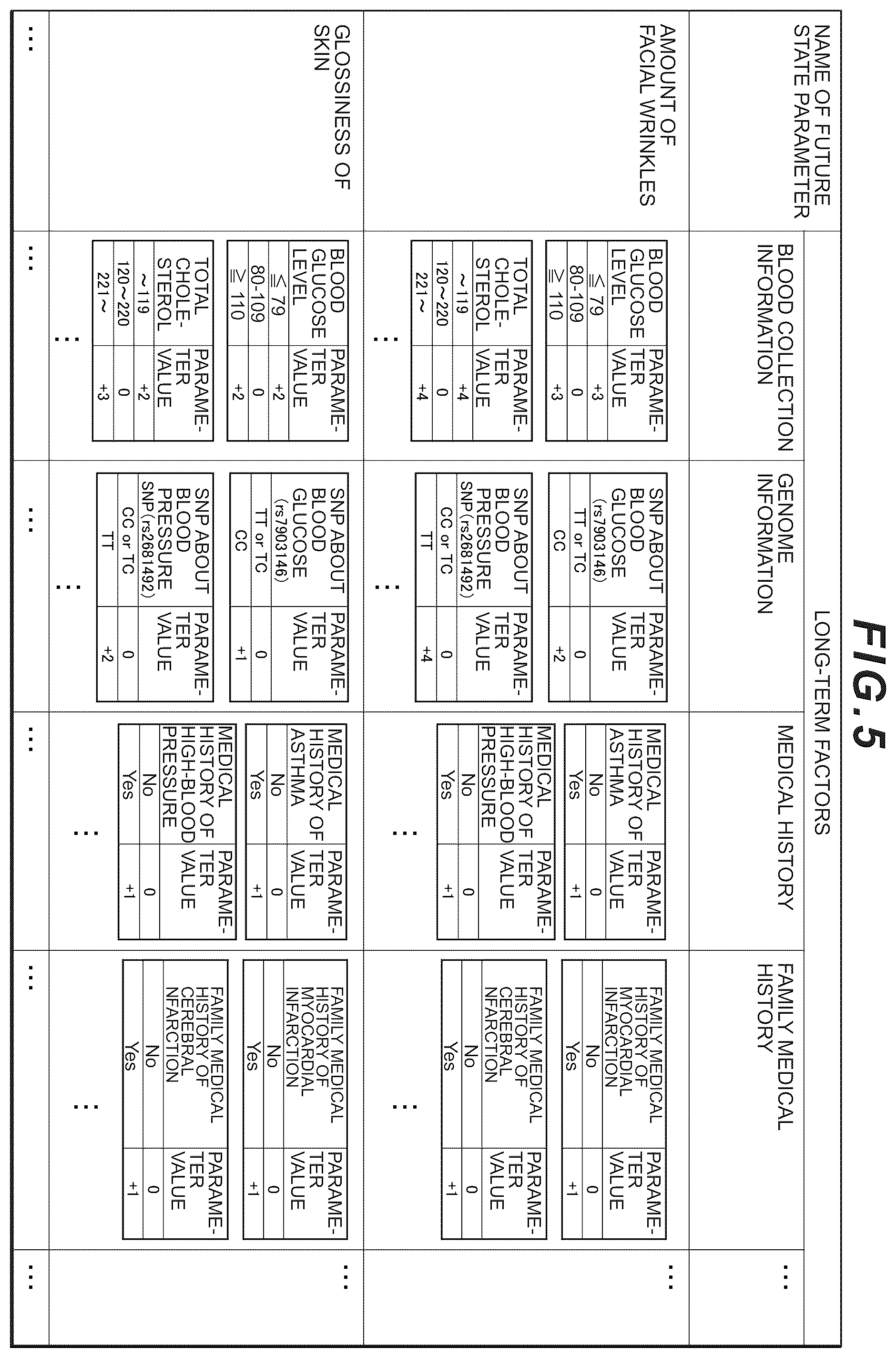 Patent US12488902 Figure 5 – Health support apparatus, health support method, and program