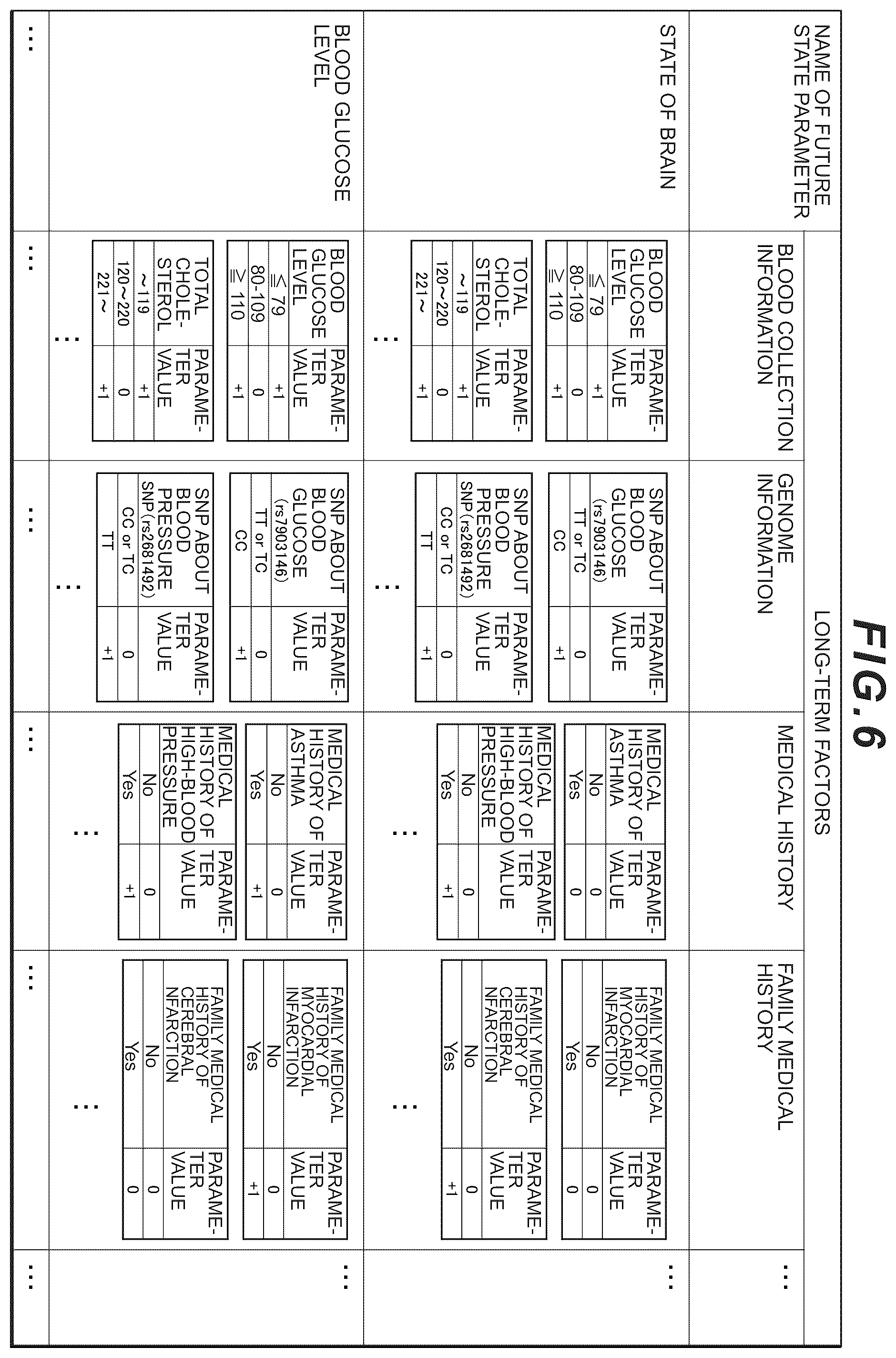 Patent US12488902 Figure 6 – Health support apparatus, health support method, and program
