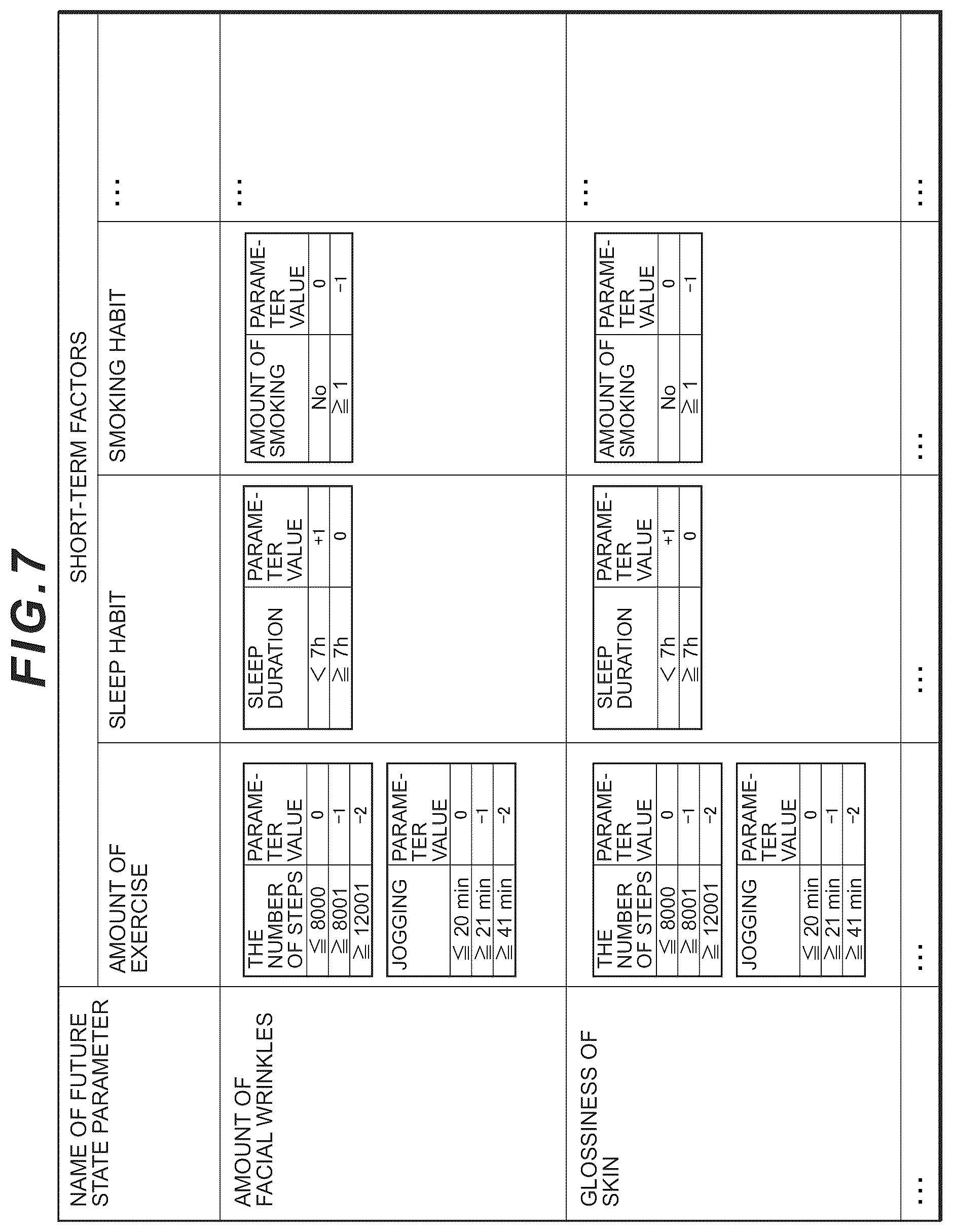 Patent US12488902 Figure 7 – Health support apparatus, health support method, and program