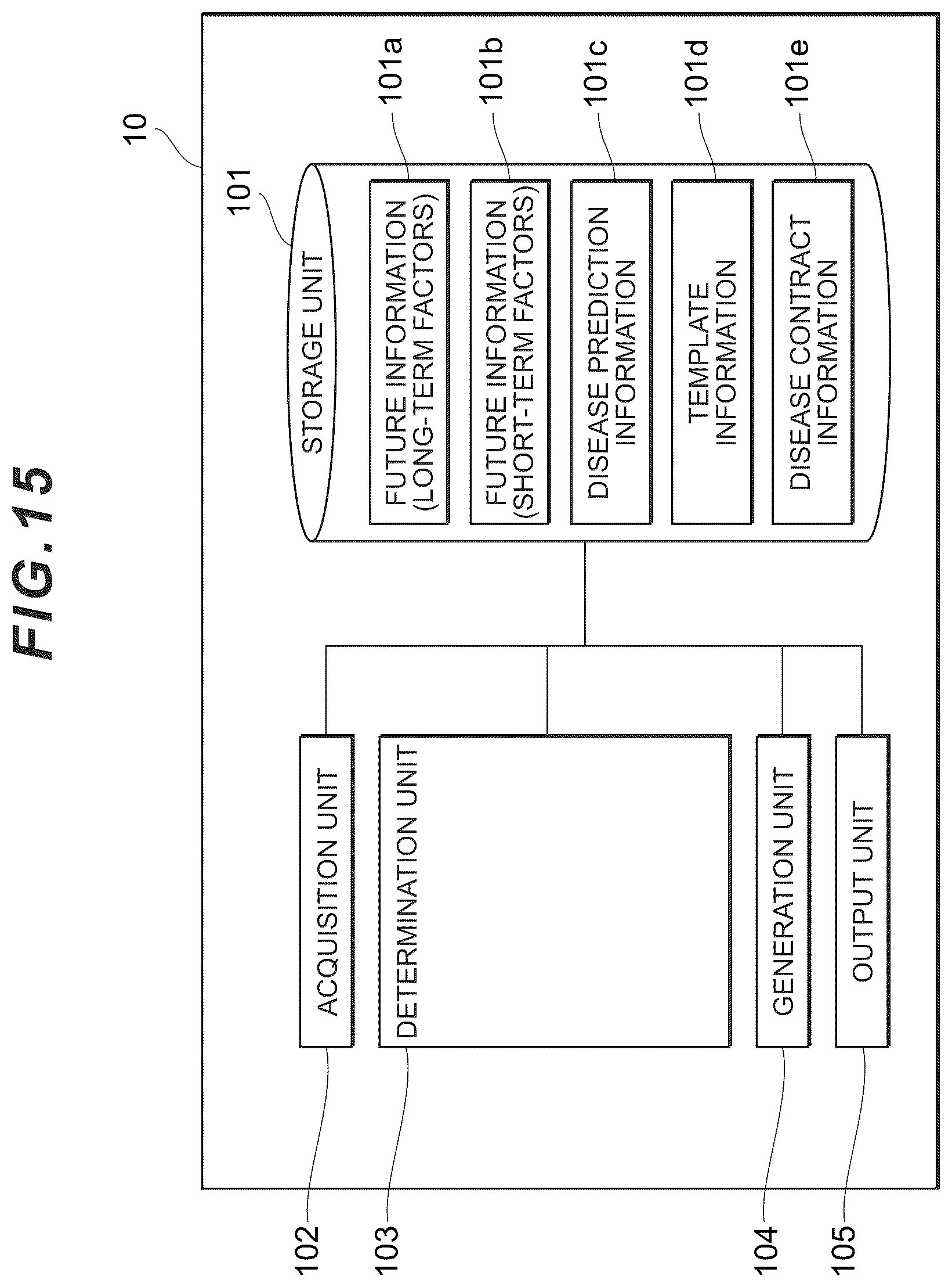 Patent US12488902 Figure 15 – Health support apparatus, health support method, and program