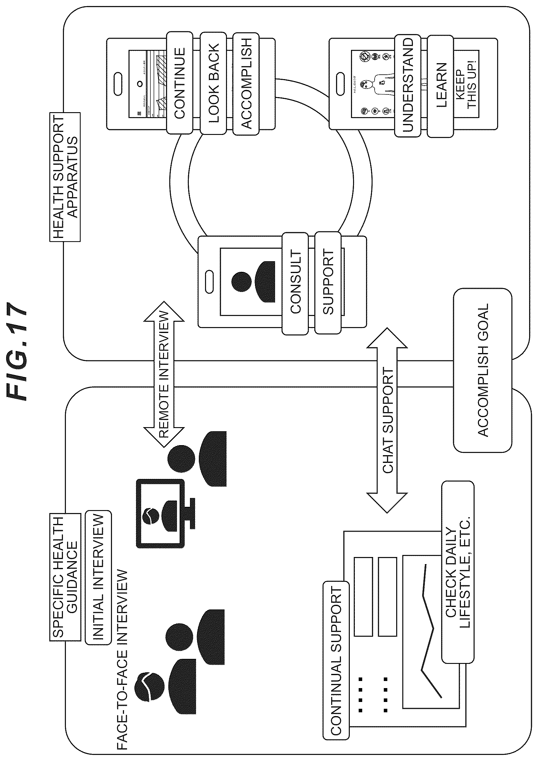 Patent US12488902 Figure 17 – Health support apparatus, health support method, and program