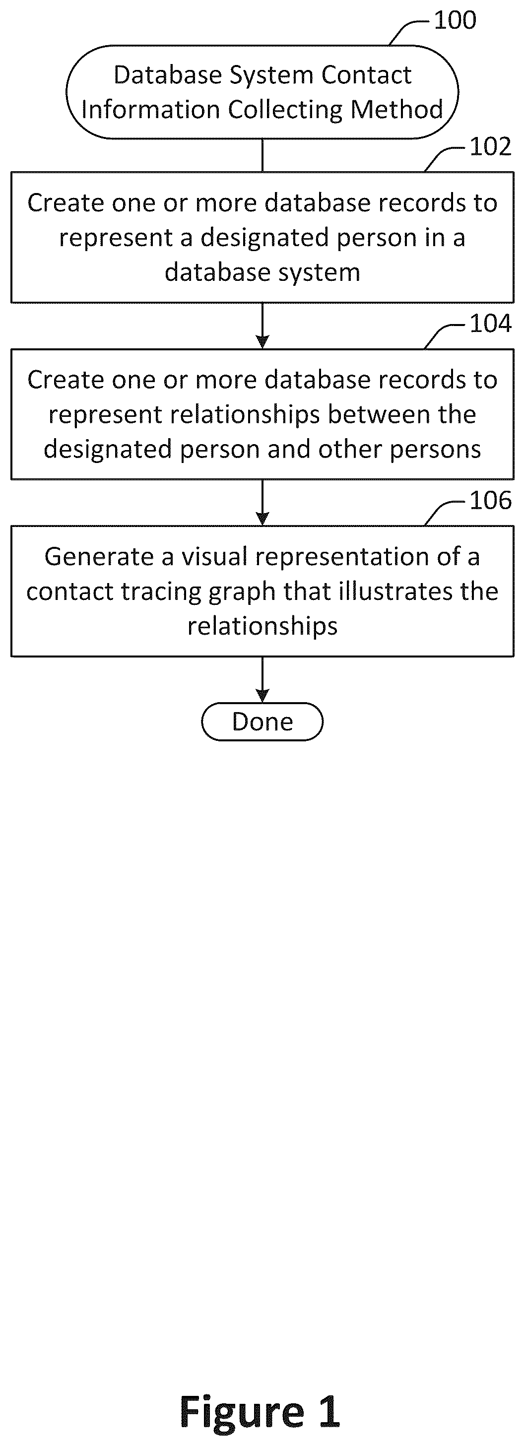 Patent US12488903 Figure 1 – Contact tracing as a service using a database system