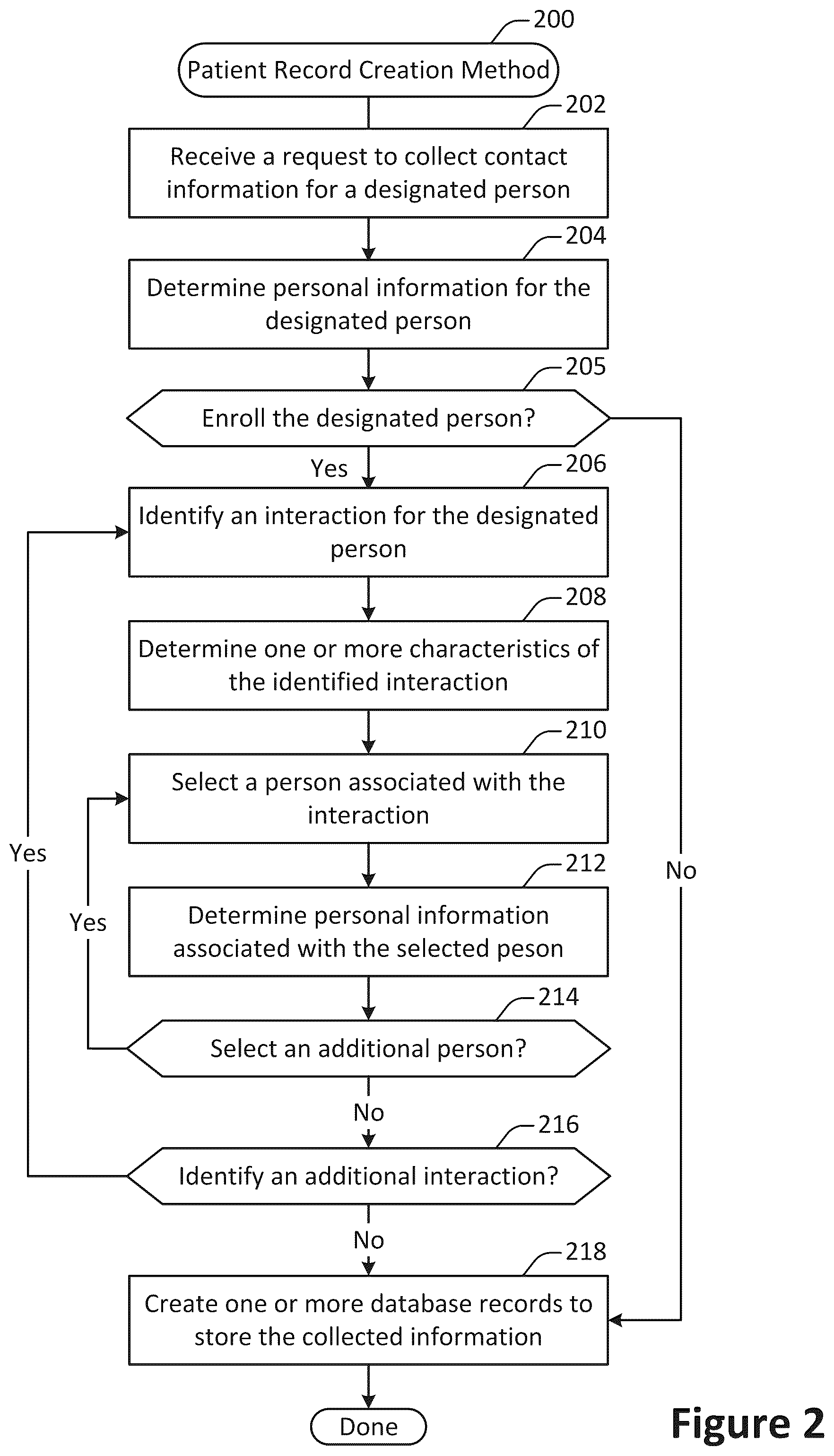 Patent US12488903 Figure 2 – Contact tracing as a service using a database system