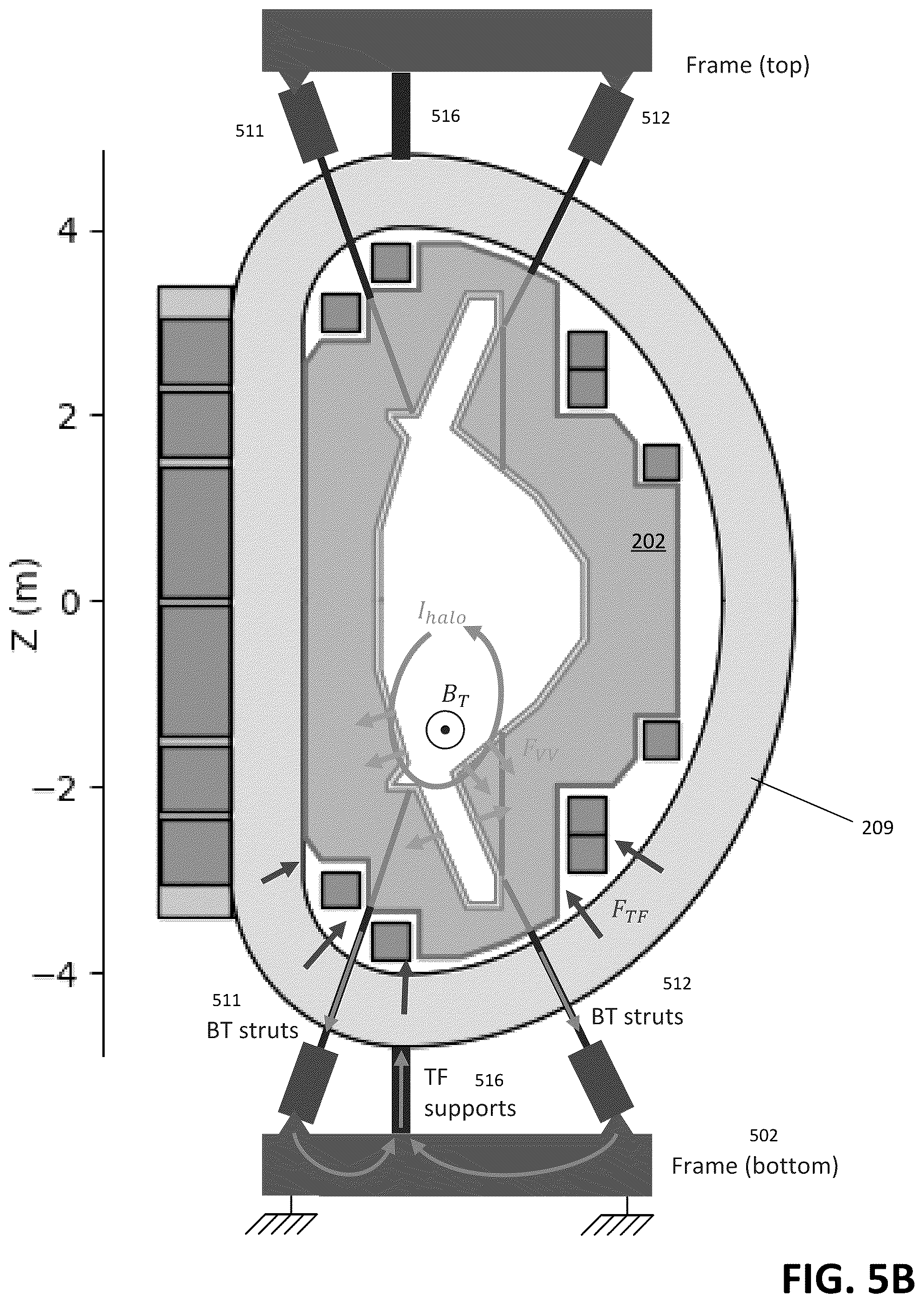 Patent US12488904 Figure 9 – Techniques for removing a vacuum vessel from a tokamak and related systems and methods