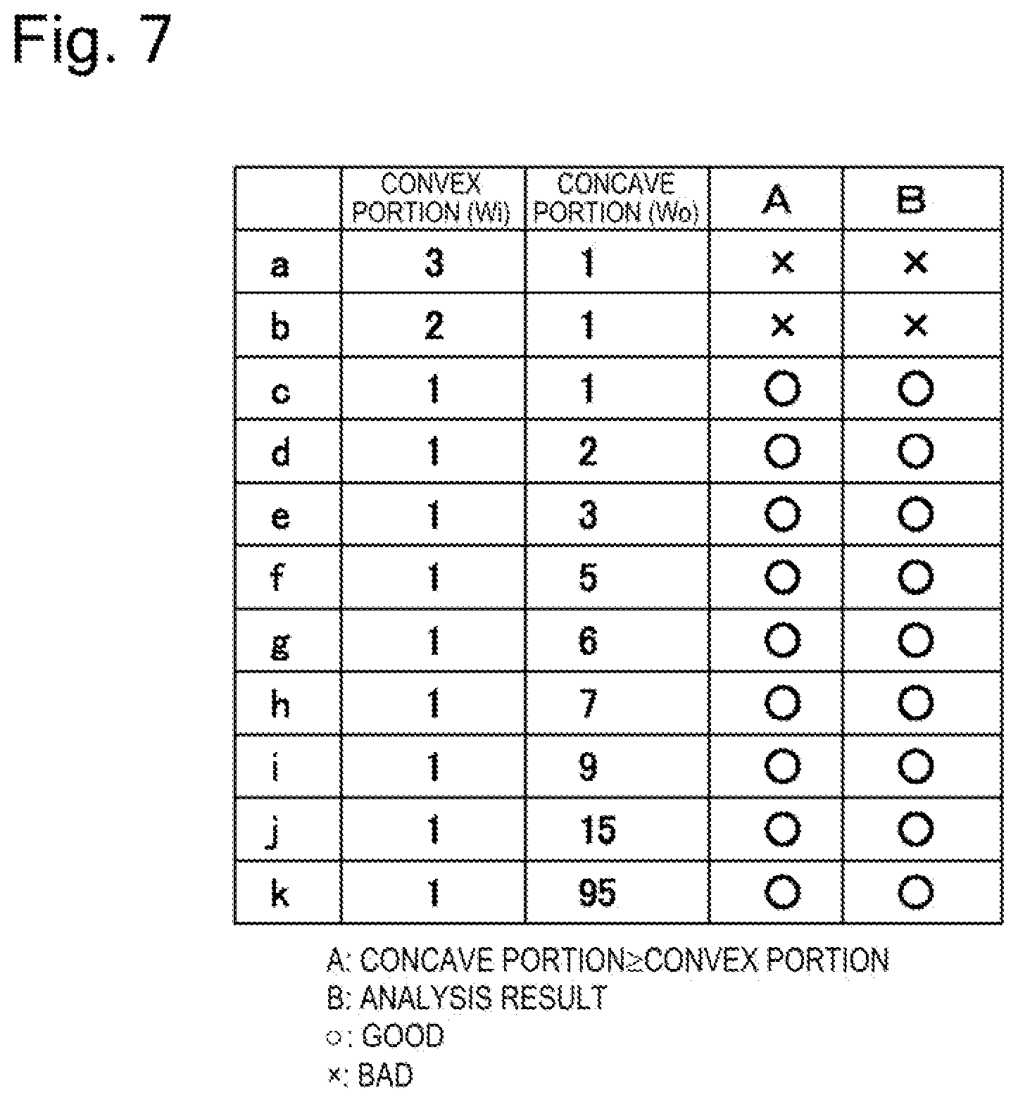 Patent US12488923 Figure 7 – Solenoid, damping force adjustment mechanism, and damping force adjustable shock absorber
