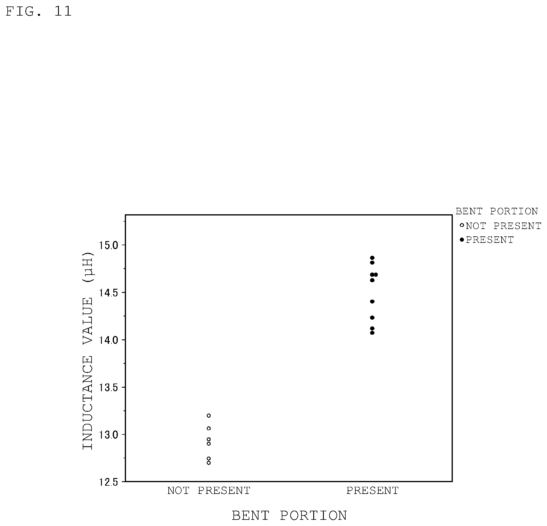Patent US12488937 Figure 11 – Inductor