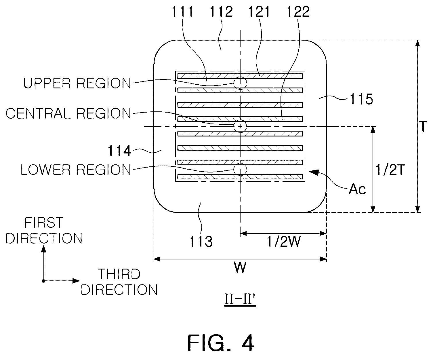 Patent US12488944 Figure 3 – Multilayer electronic component