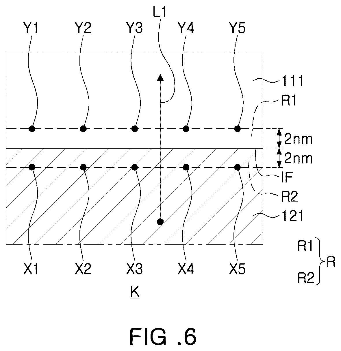 Patent US12488944 Figure 5 – Multilayer electronic component