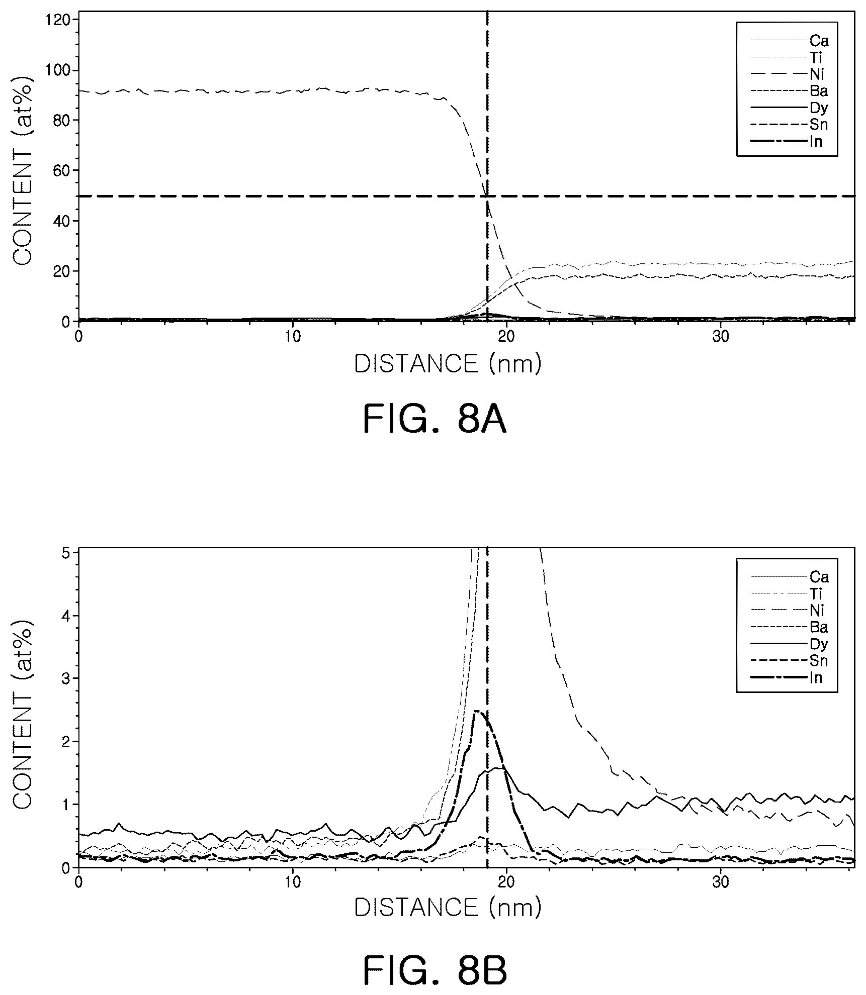 Patent US12488944 Figure 7 – Multilayer electronic component