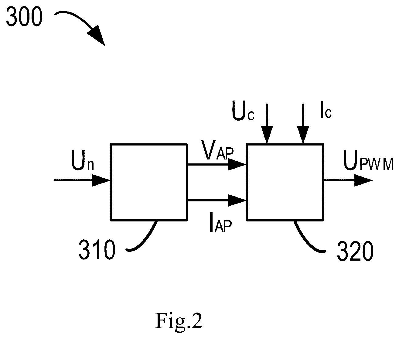 Patent US12488952 Figure 2 – Control method and control device for electric switch, and electric switch
