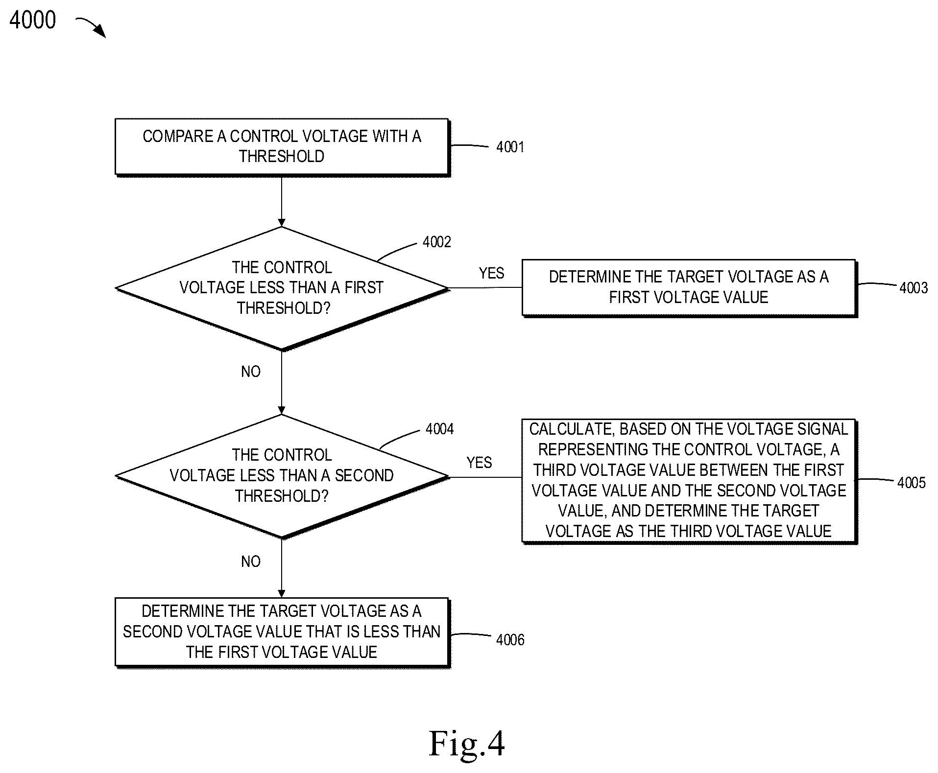 Patent US12488952 Figure 4 – Control method and control device for electric switch, and electric switch