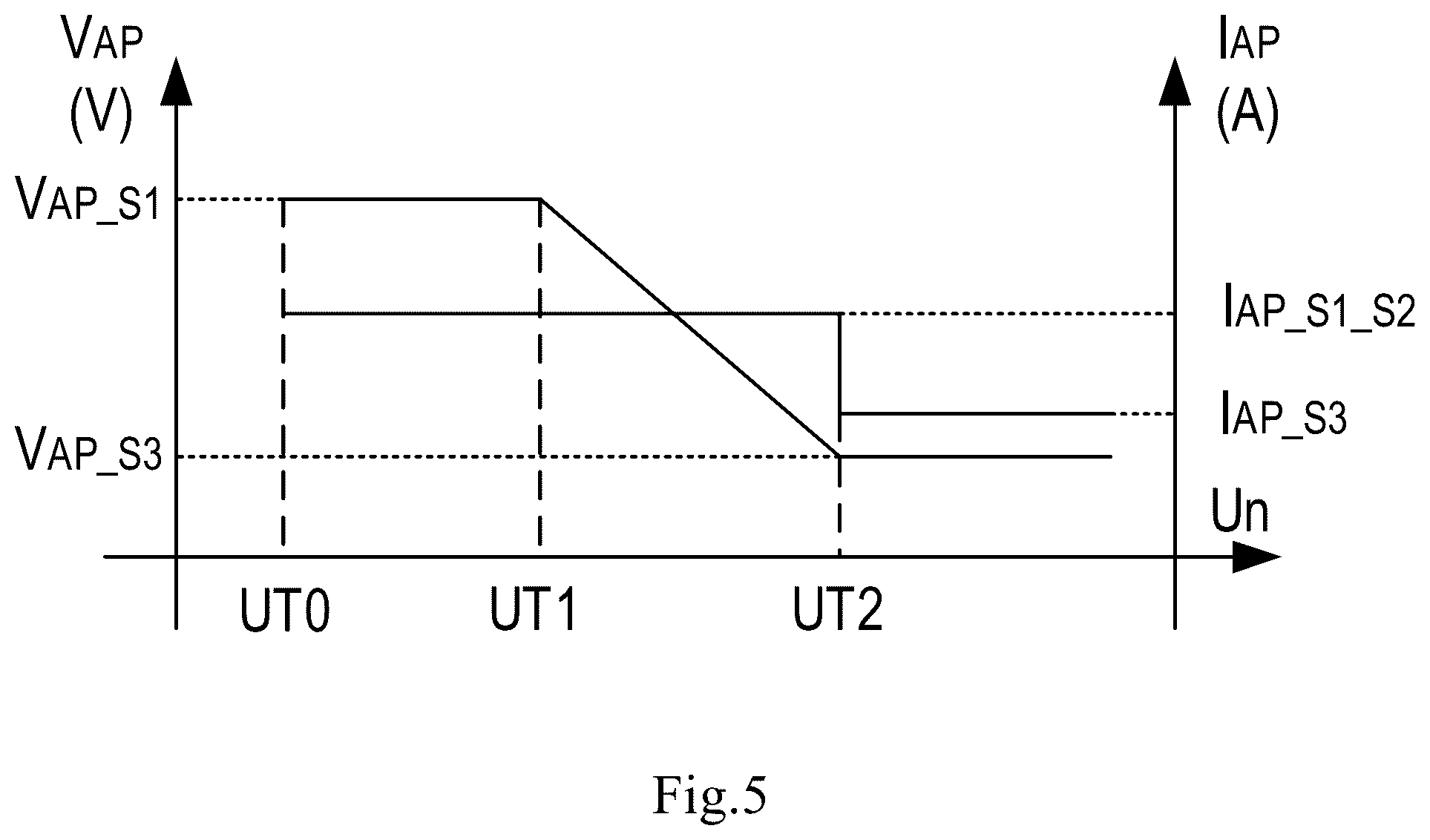 Patent US12488952 Figure 5 – Control method and control device for electric switch, and electric switch