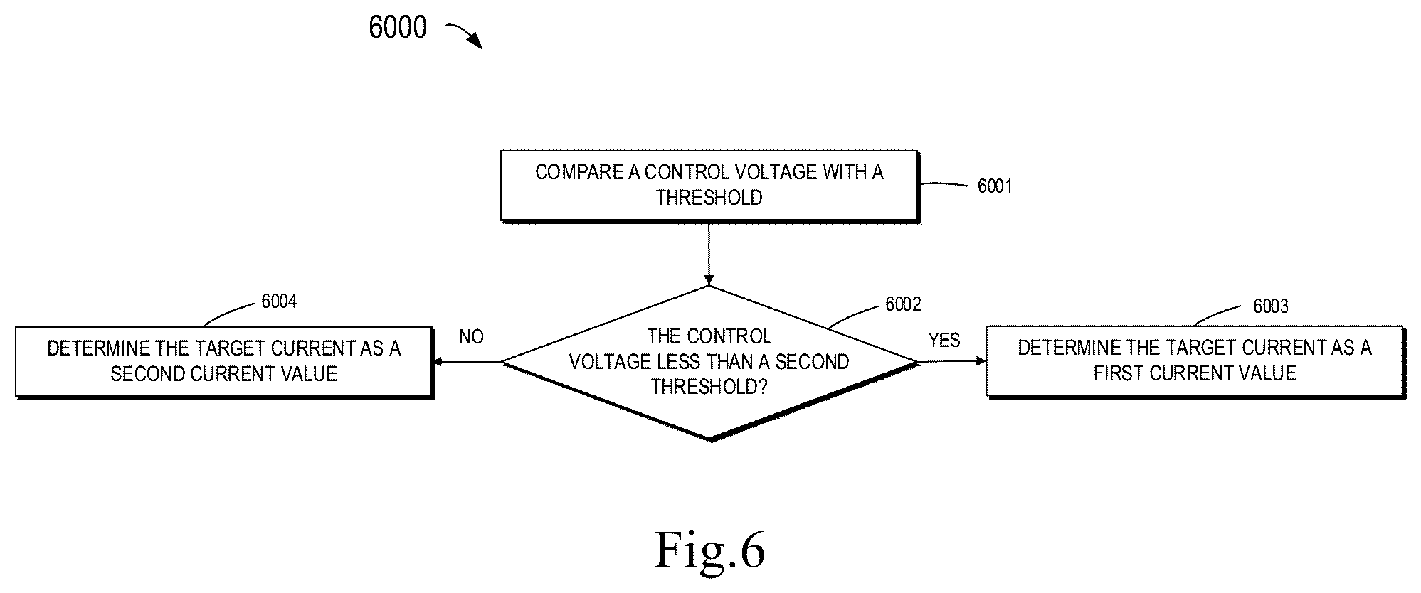Patent US12488952 Figure 6 – Control method and control device for electric switch, and electric switch