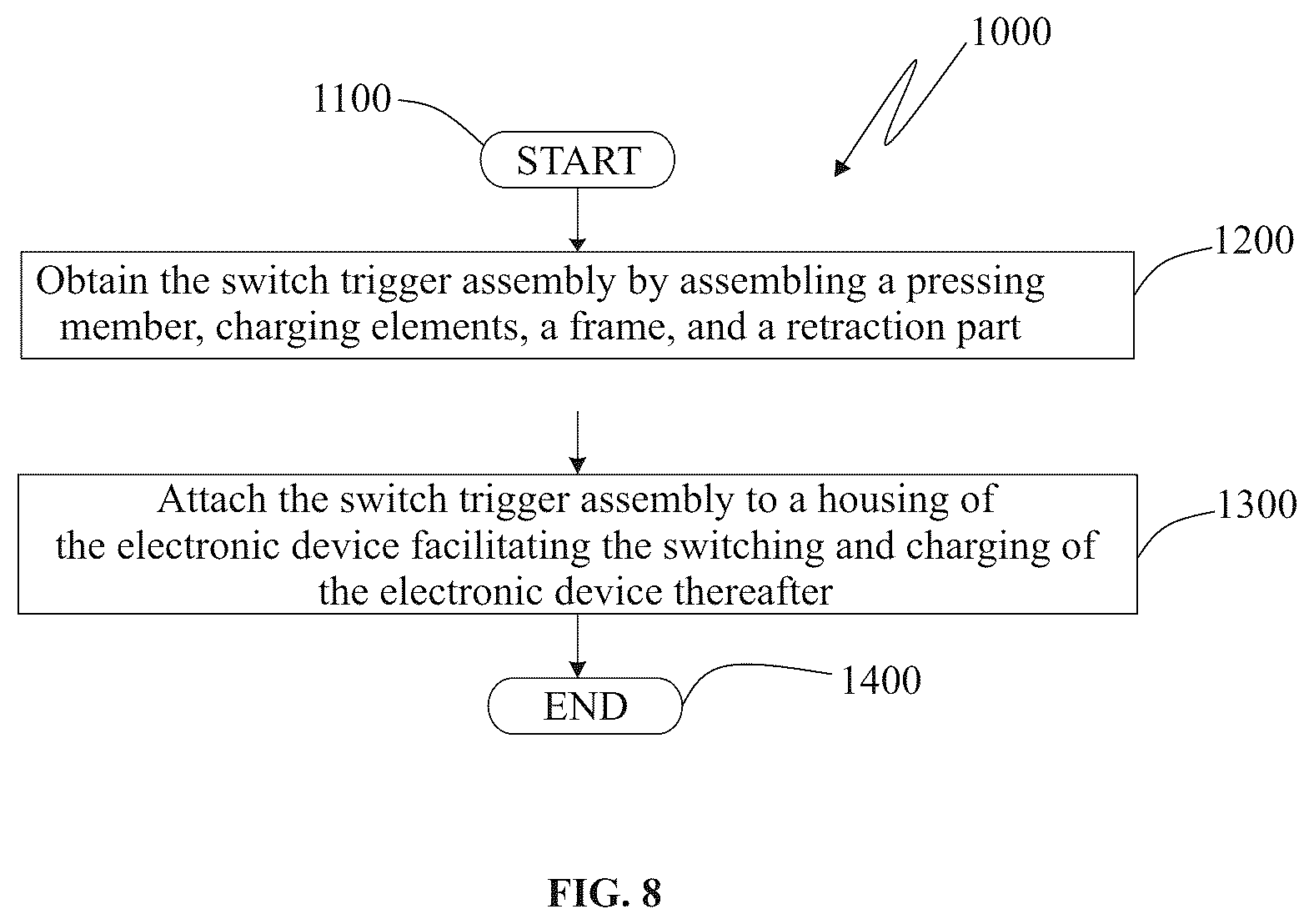 Patent US12488953 Figure 8 – Switch trigger assembly for an electronic device