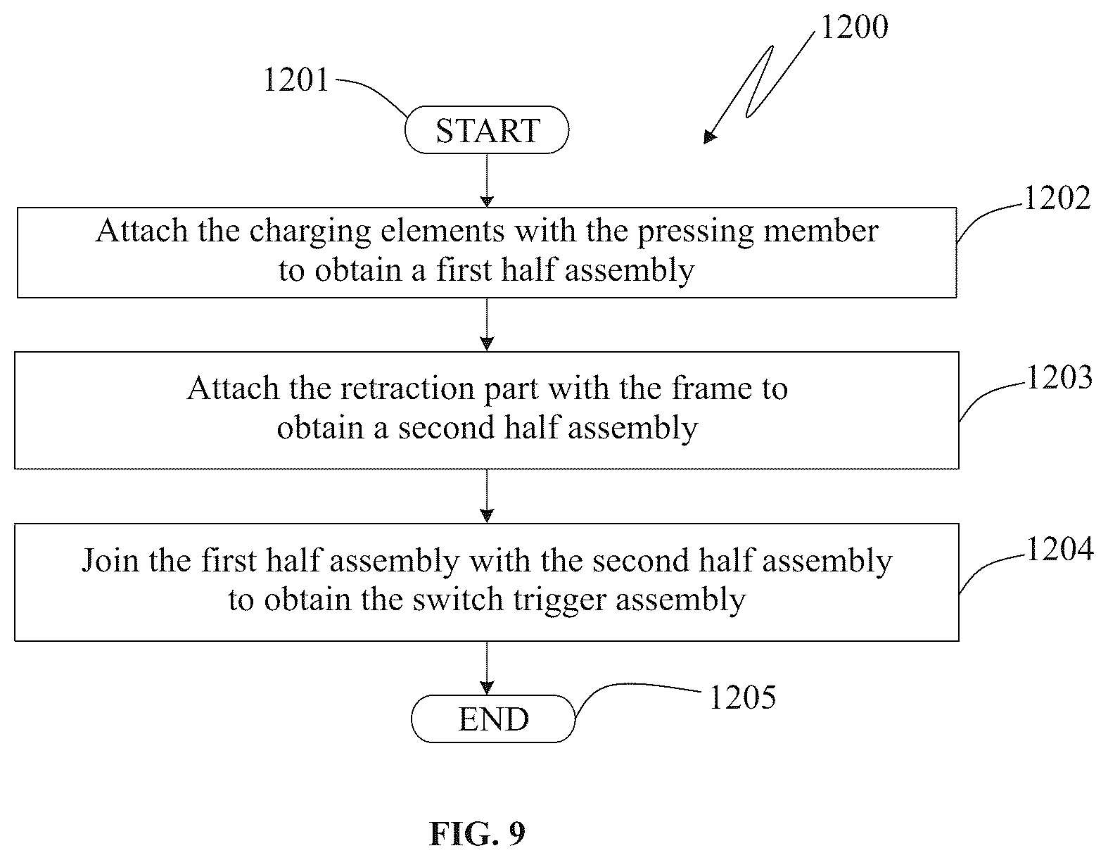 Patent US12488953 Figure 9 – Switch trigger assembly for an electronic device