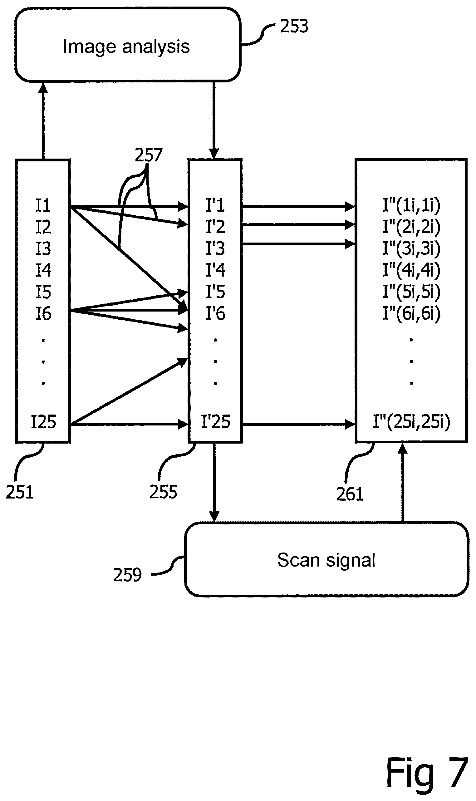 Patent US12488958 Figure 5 – Method for operating a multi-beam particle beam microscope